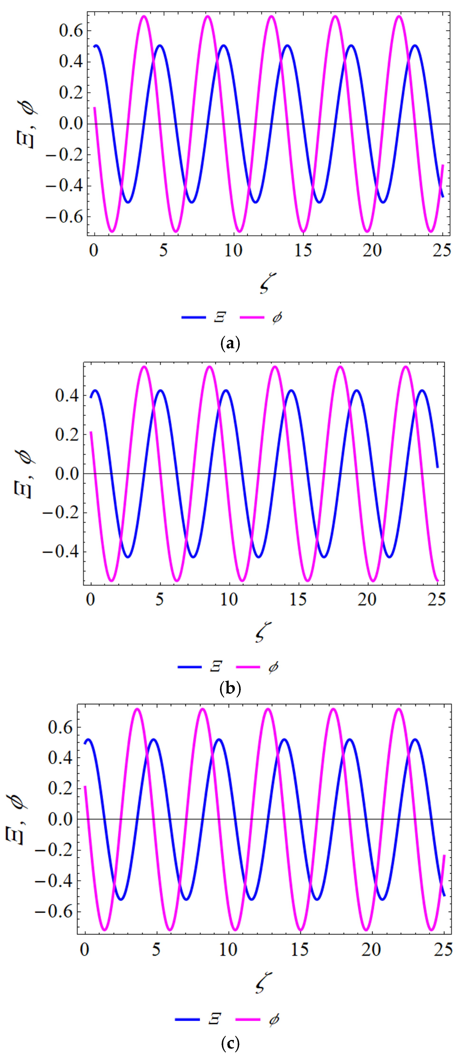 Axioms 14 00438 g003