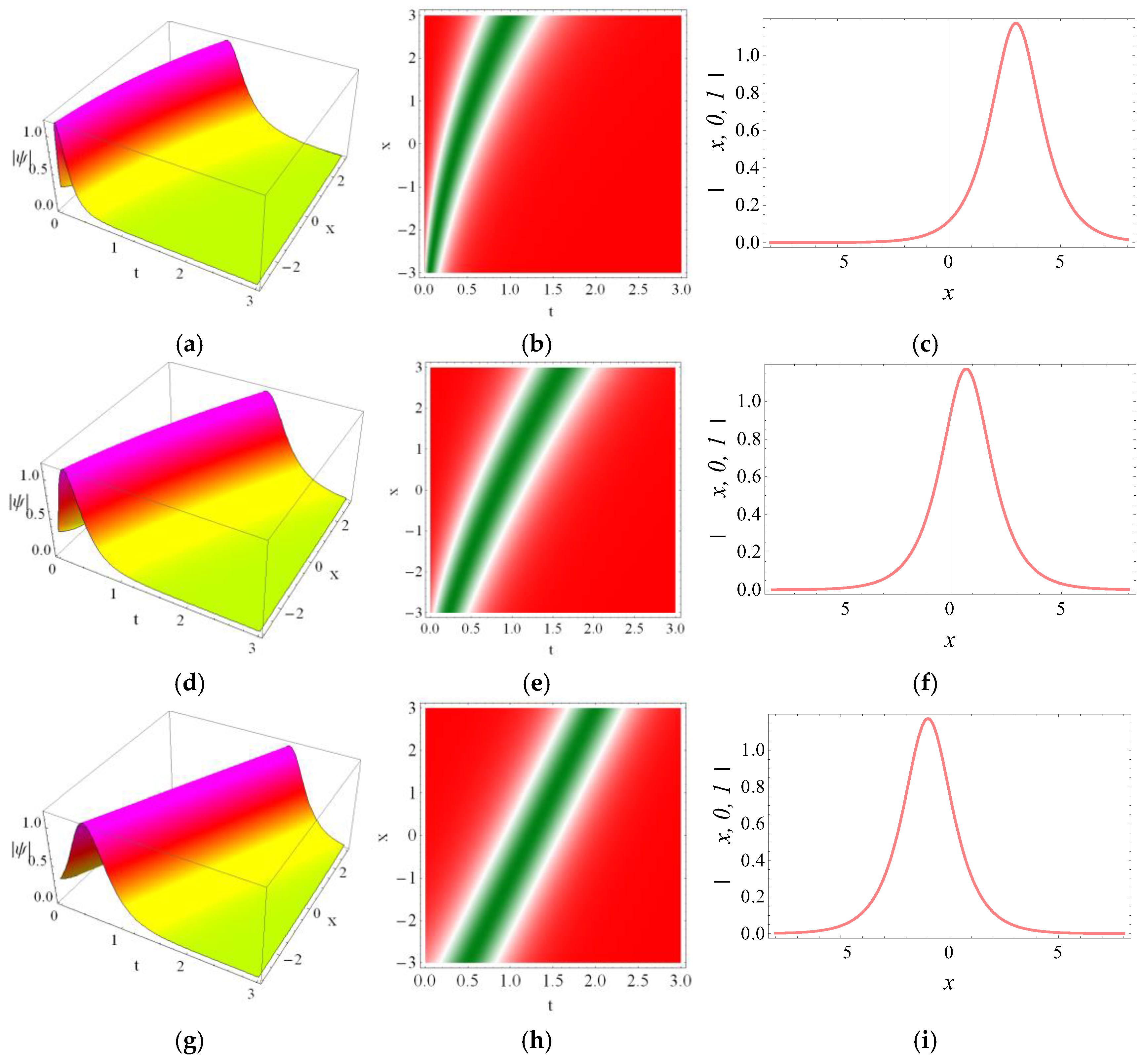 Axioms 14 00438 g004