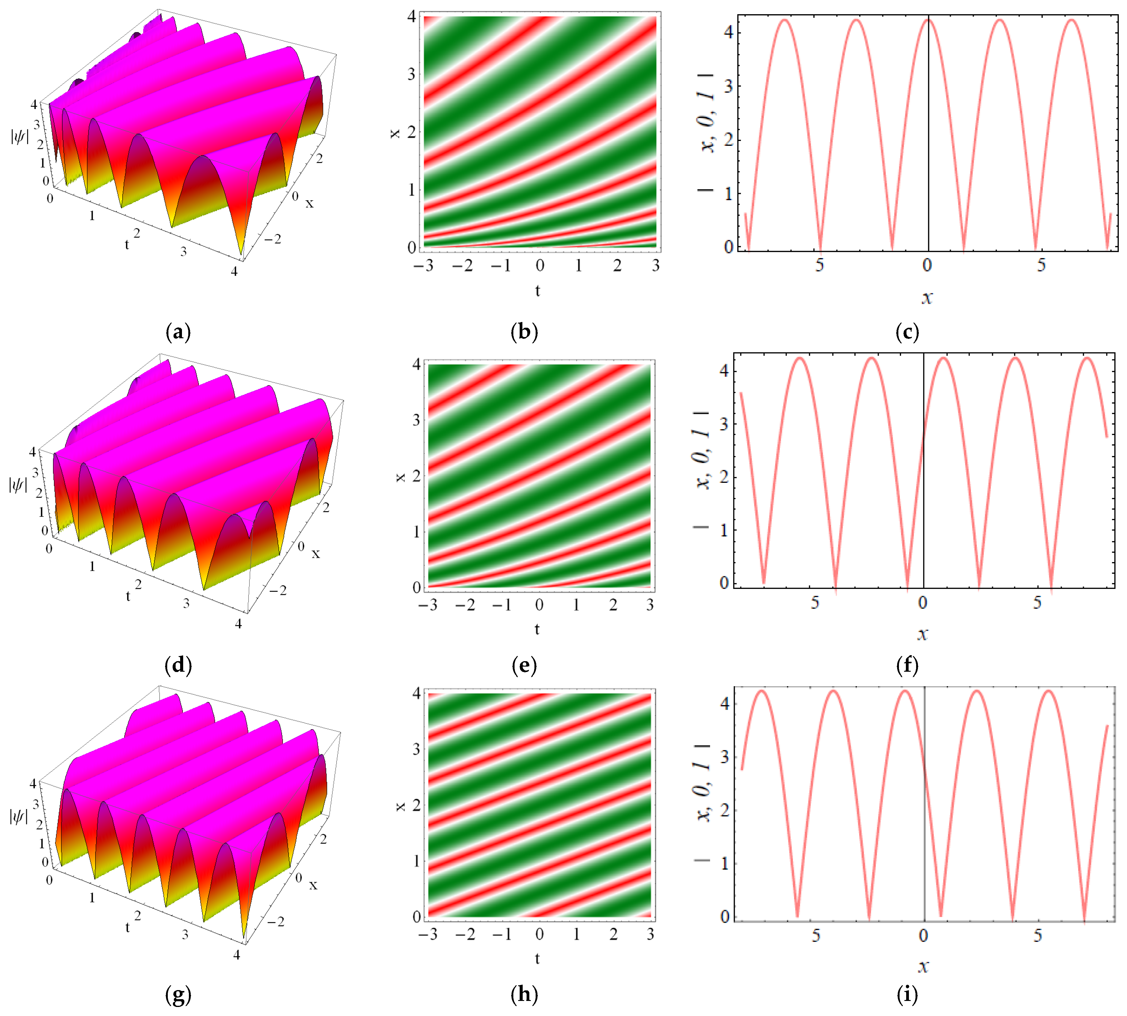 Axioms 14 00438 g006