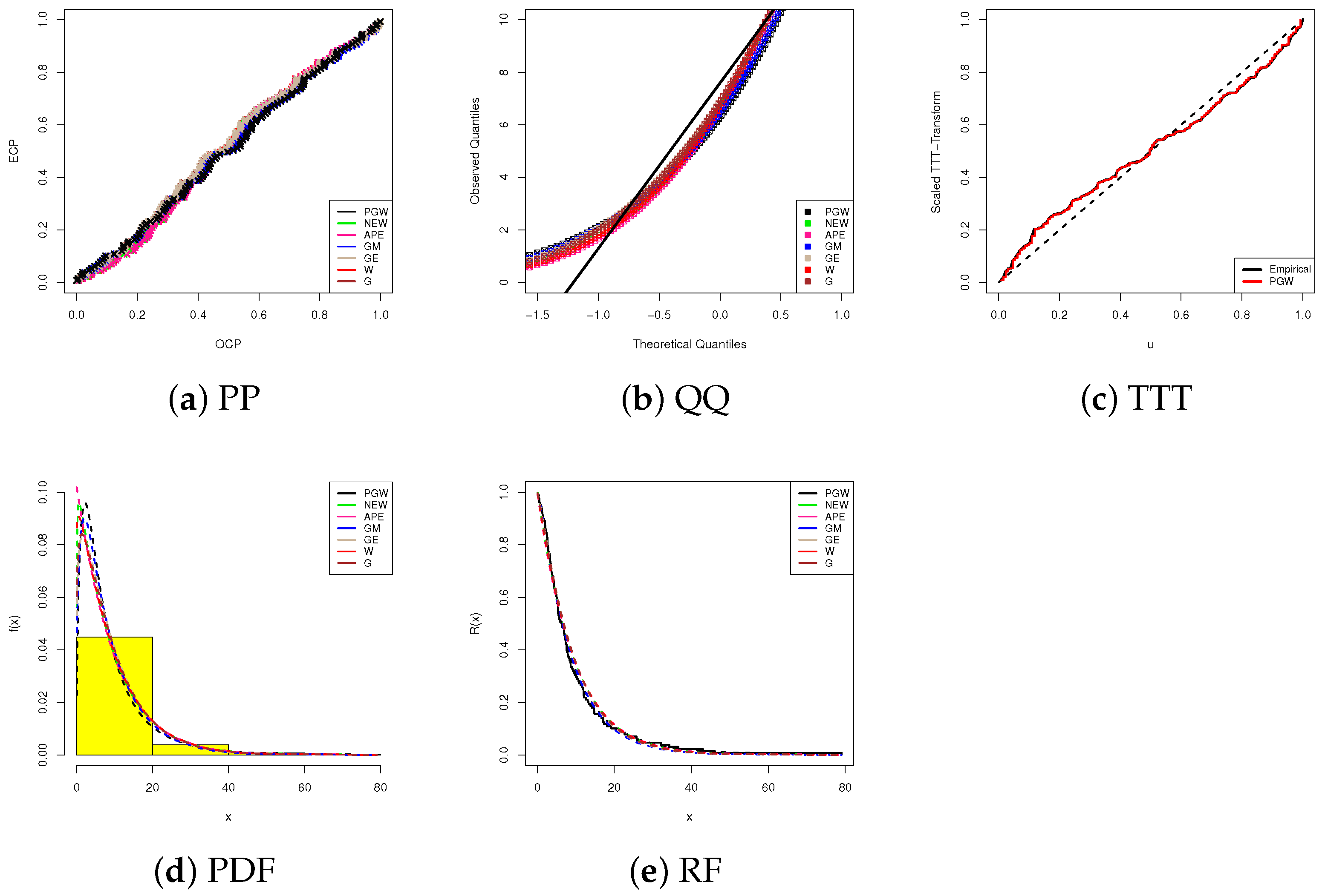 Axioms 14 00442 g004