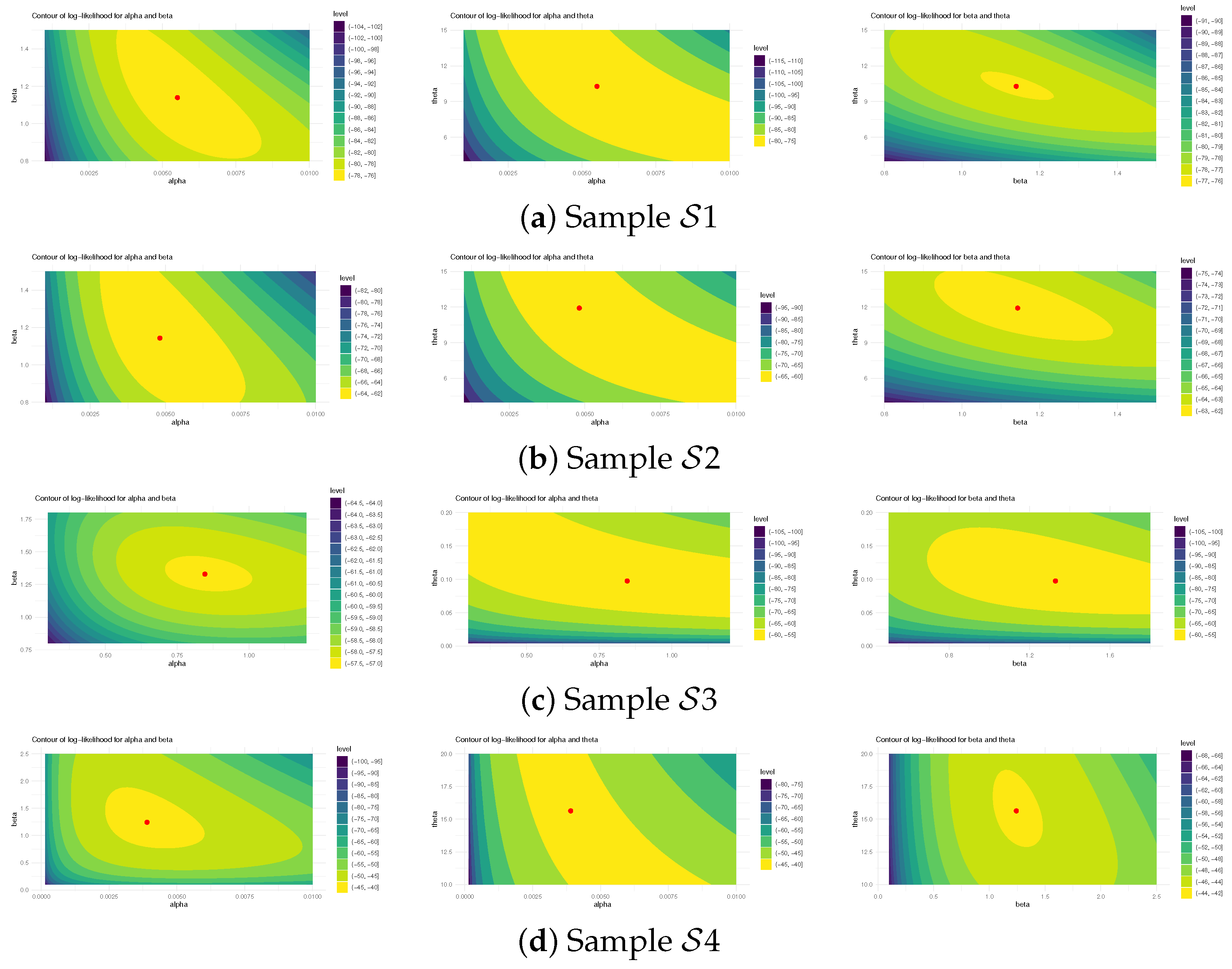 Axioms 14 00442 g005