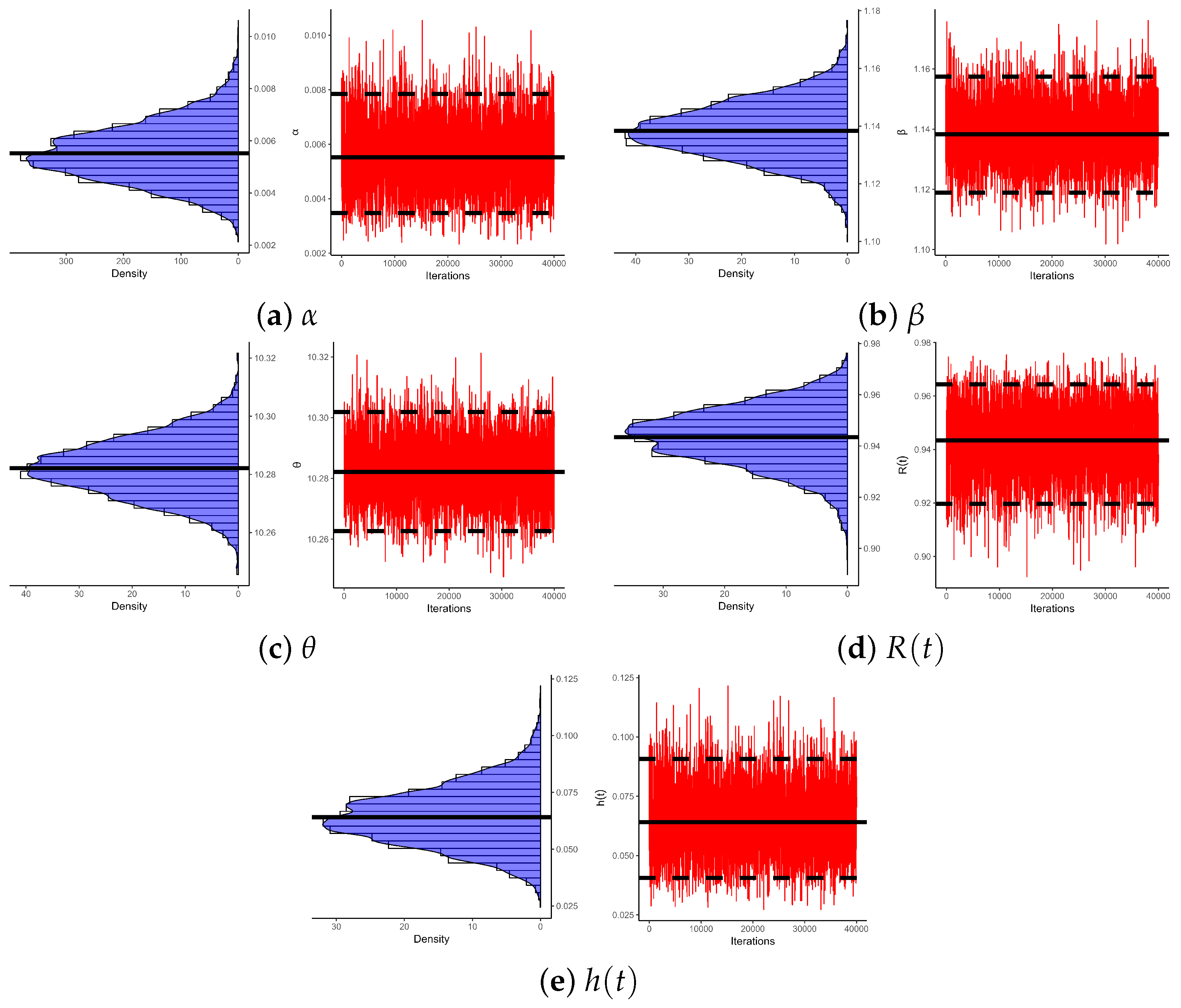 Axioms 14 00442 g006