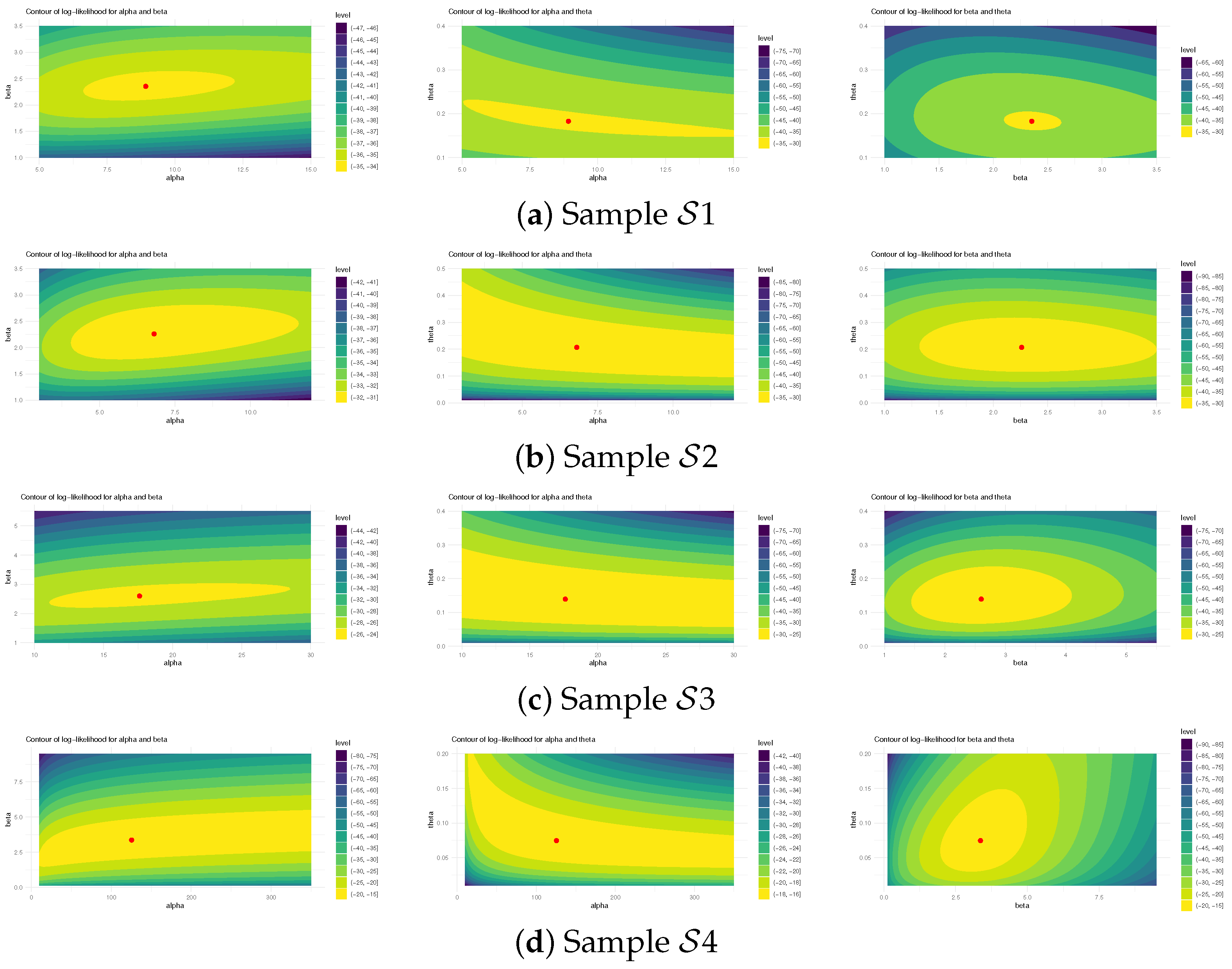 Axioms 14 00442 g008