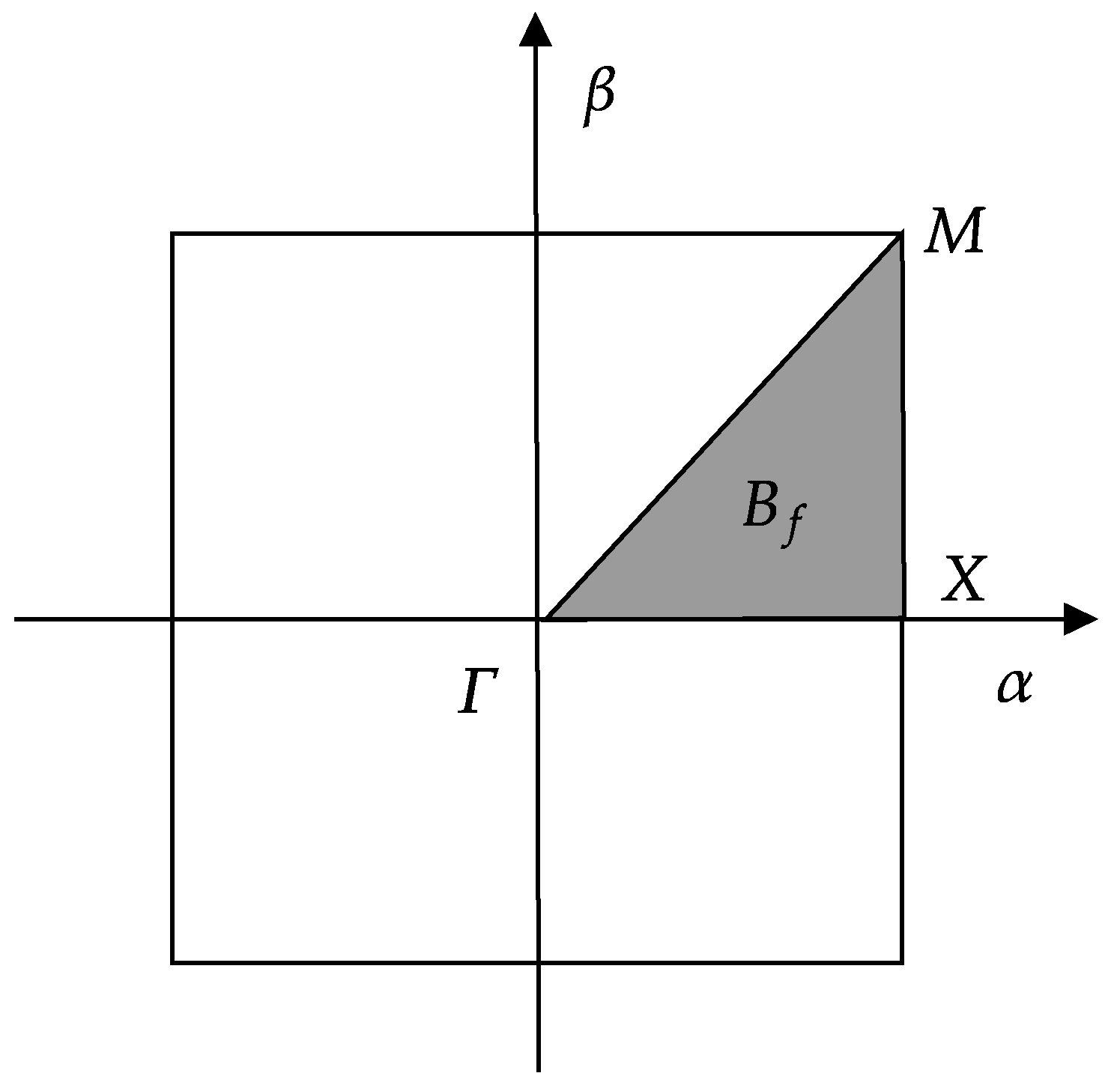 Axioms 14 00445 g002