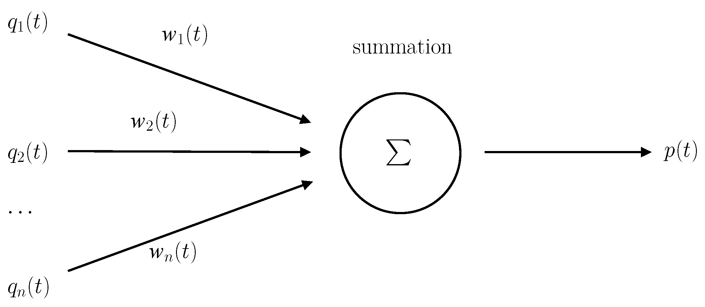 Axioms 14 00445 g003