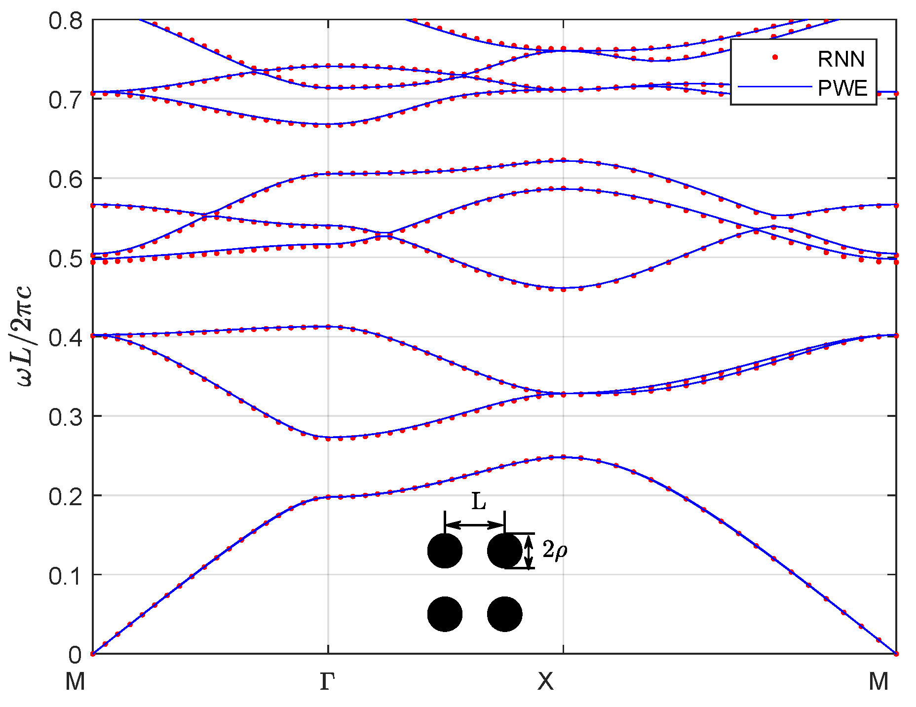 Axioms 14 00445 g005