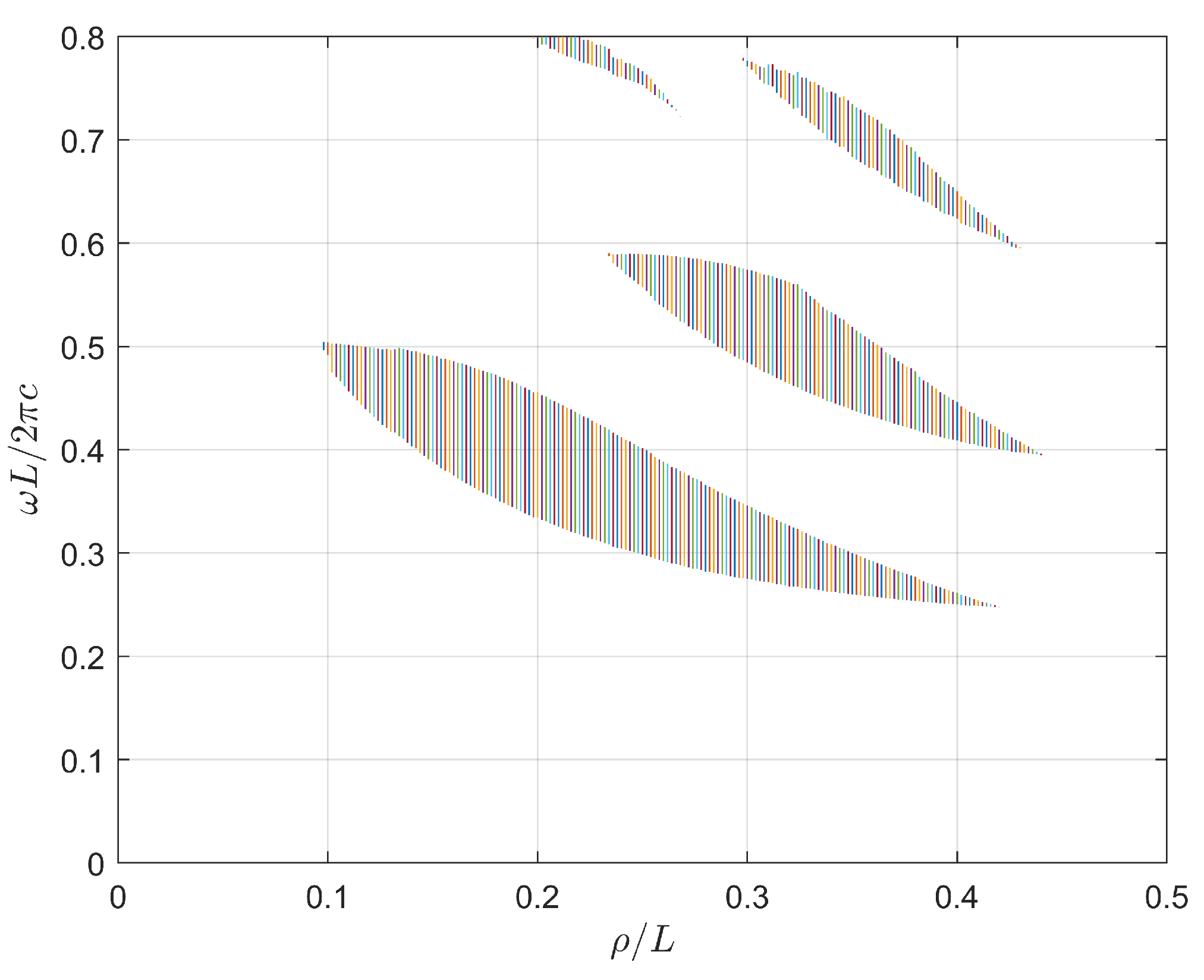 Axioms 14 00445 g007