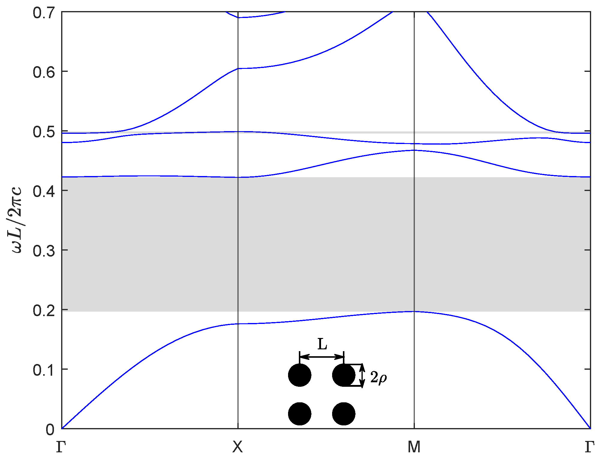 Axioms 14 00445 g009