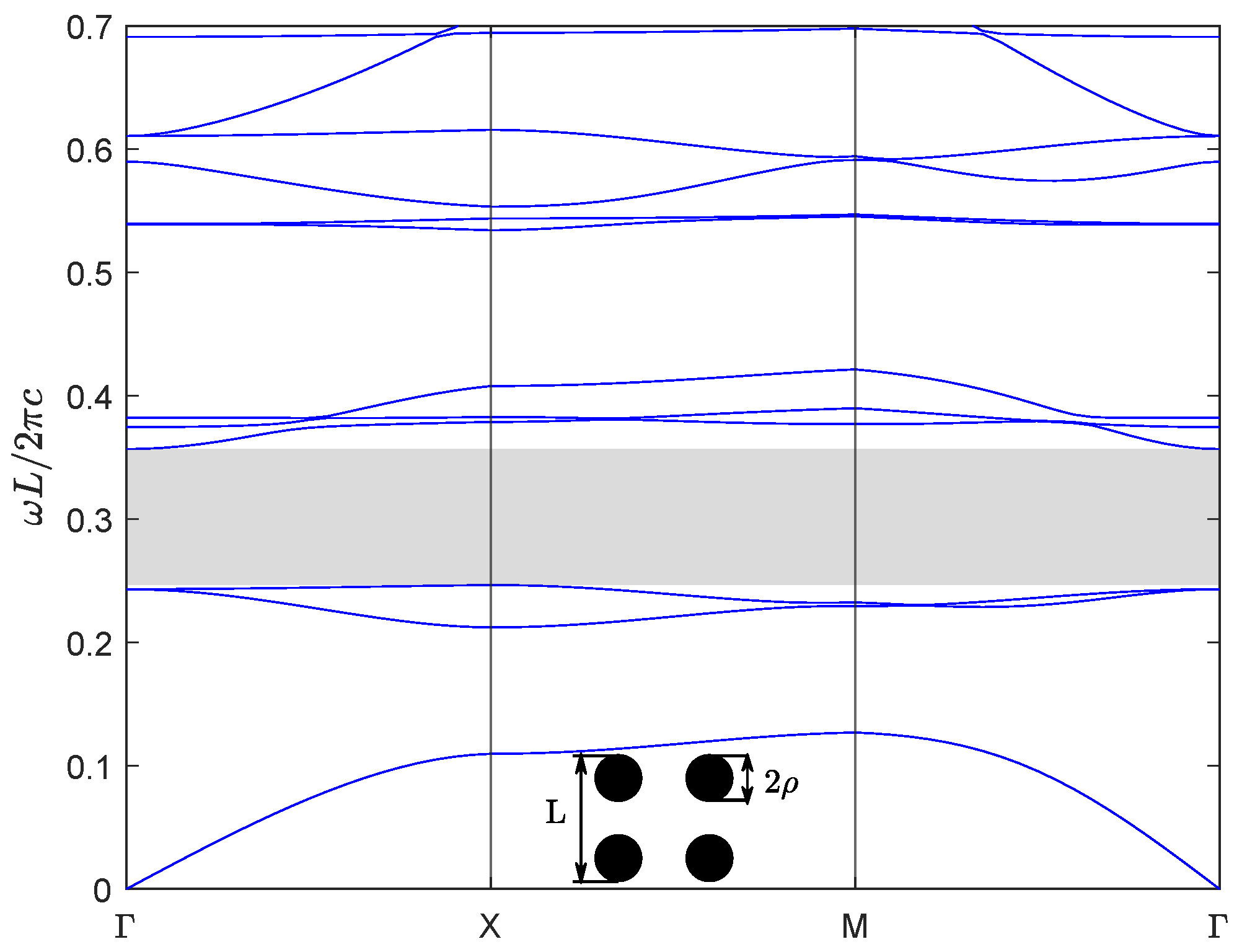 Axioms 14 00445 g010