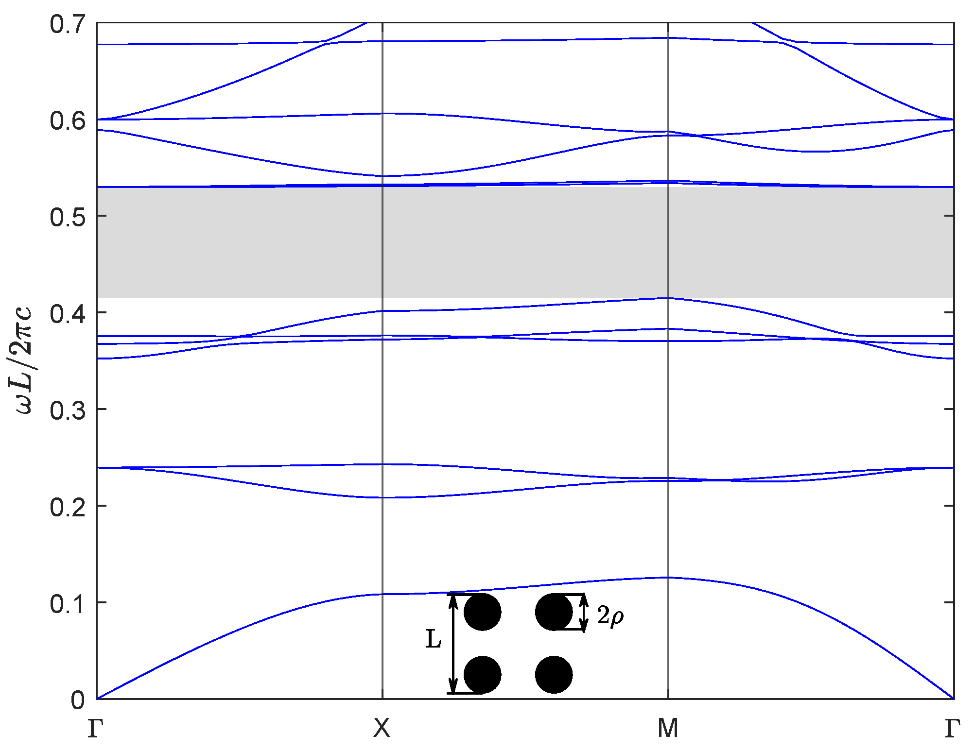 Axioms 14 00445 g011