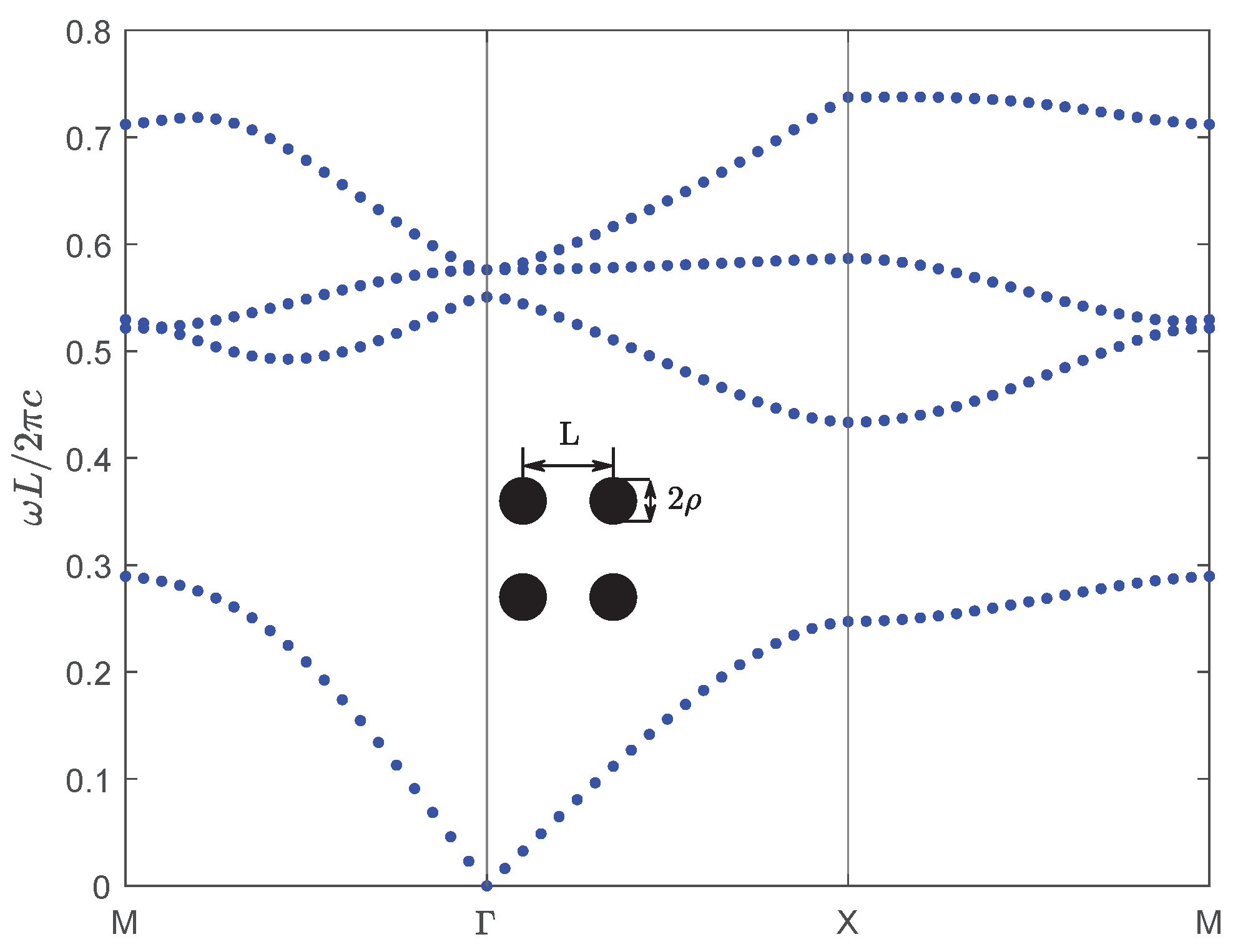 Axioms 14 00445 g013