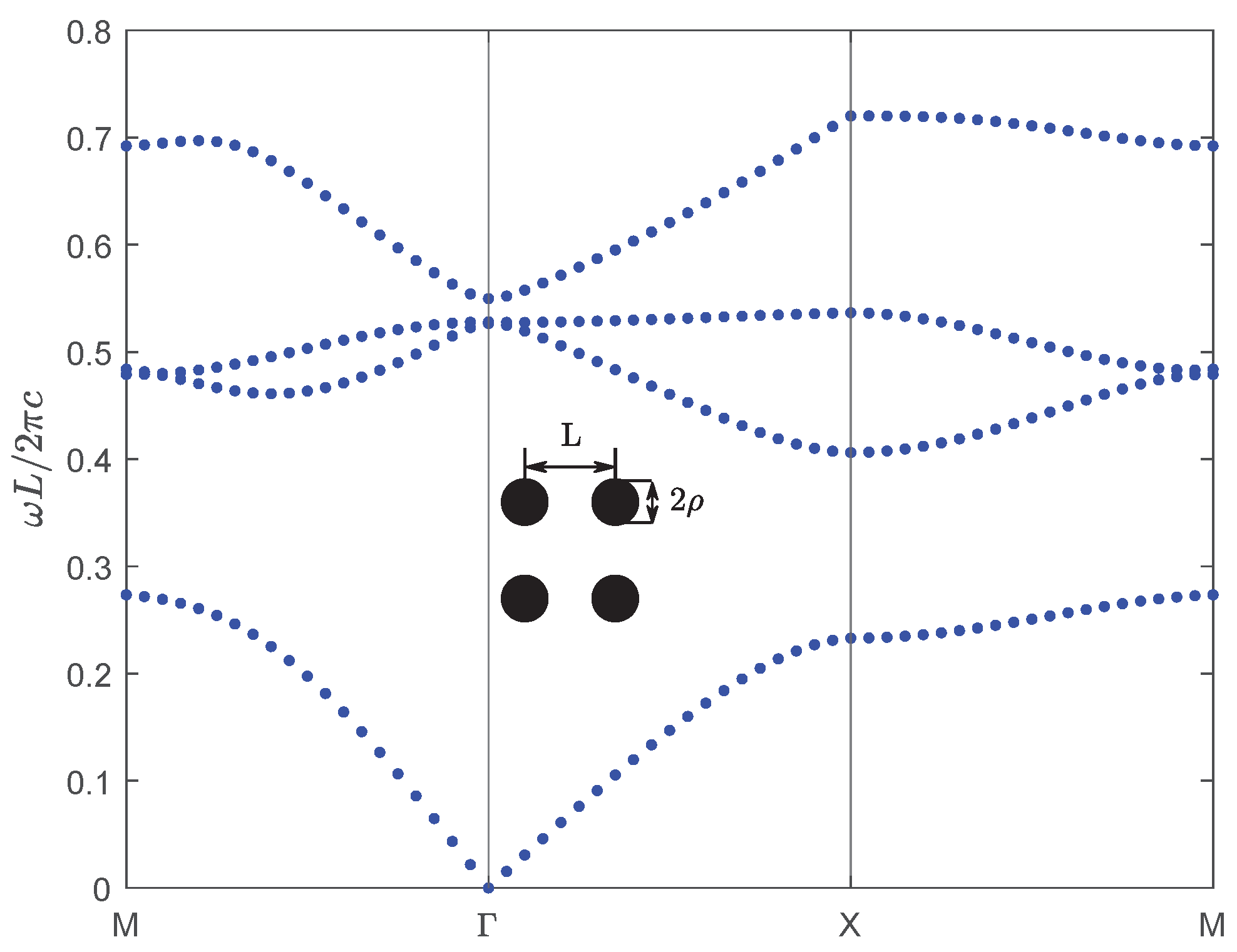 Axioms 14 00445 g014