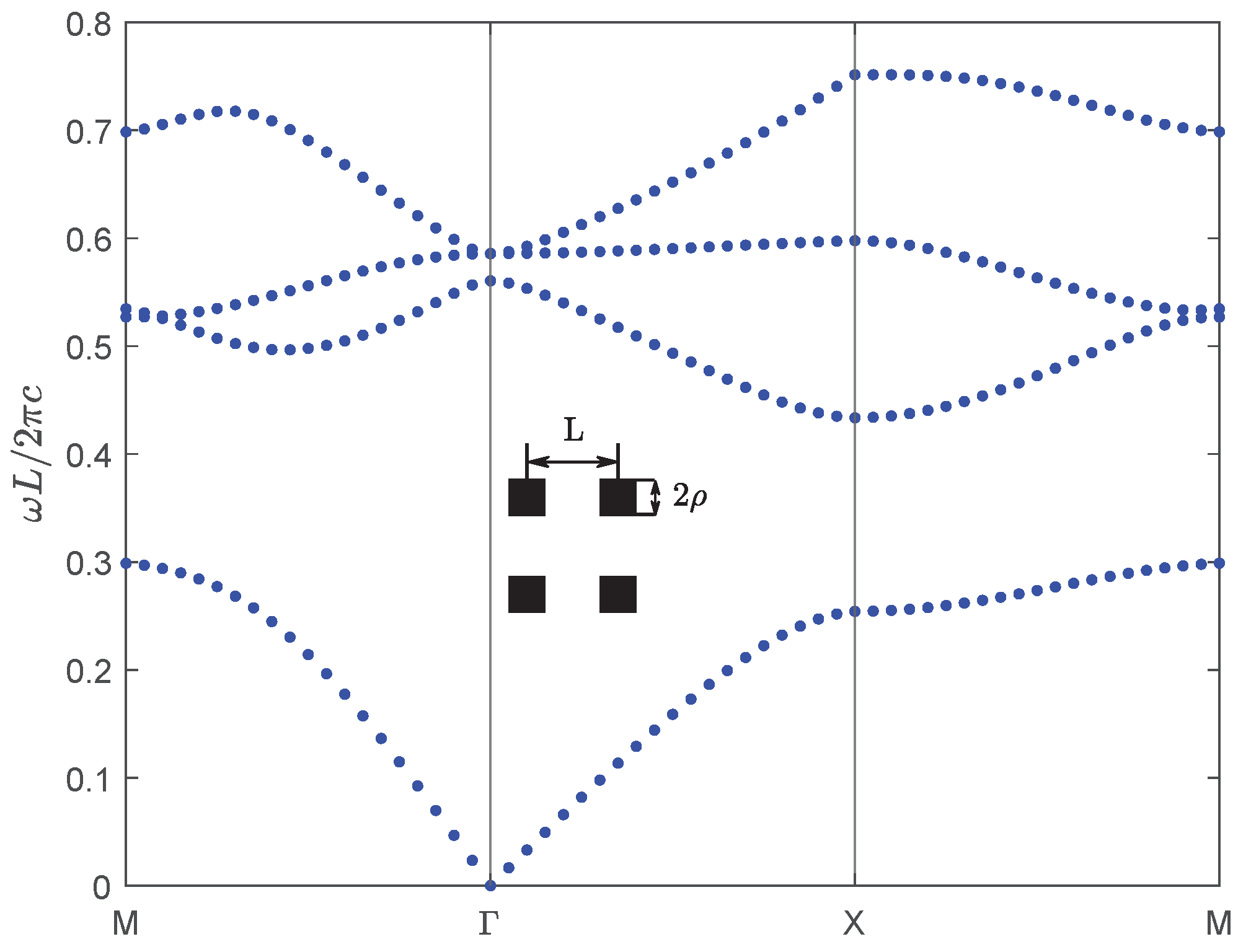 Axioms 14 00445 g017