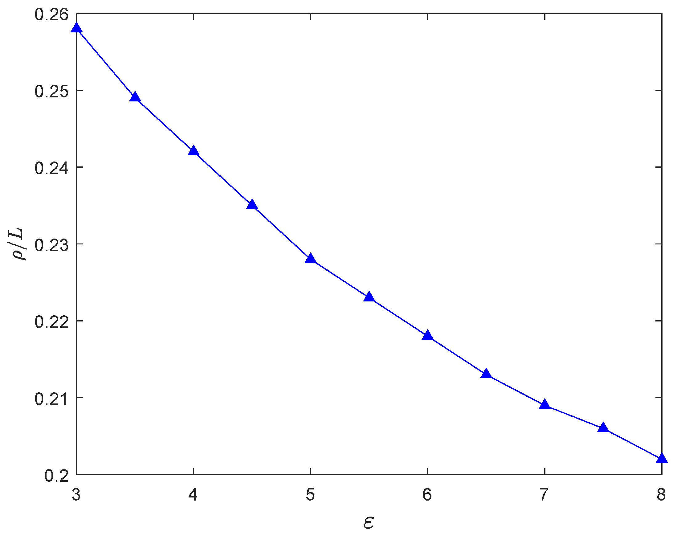 Axioms 14 00445 g019