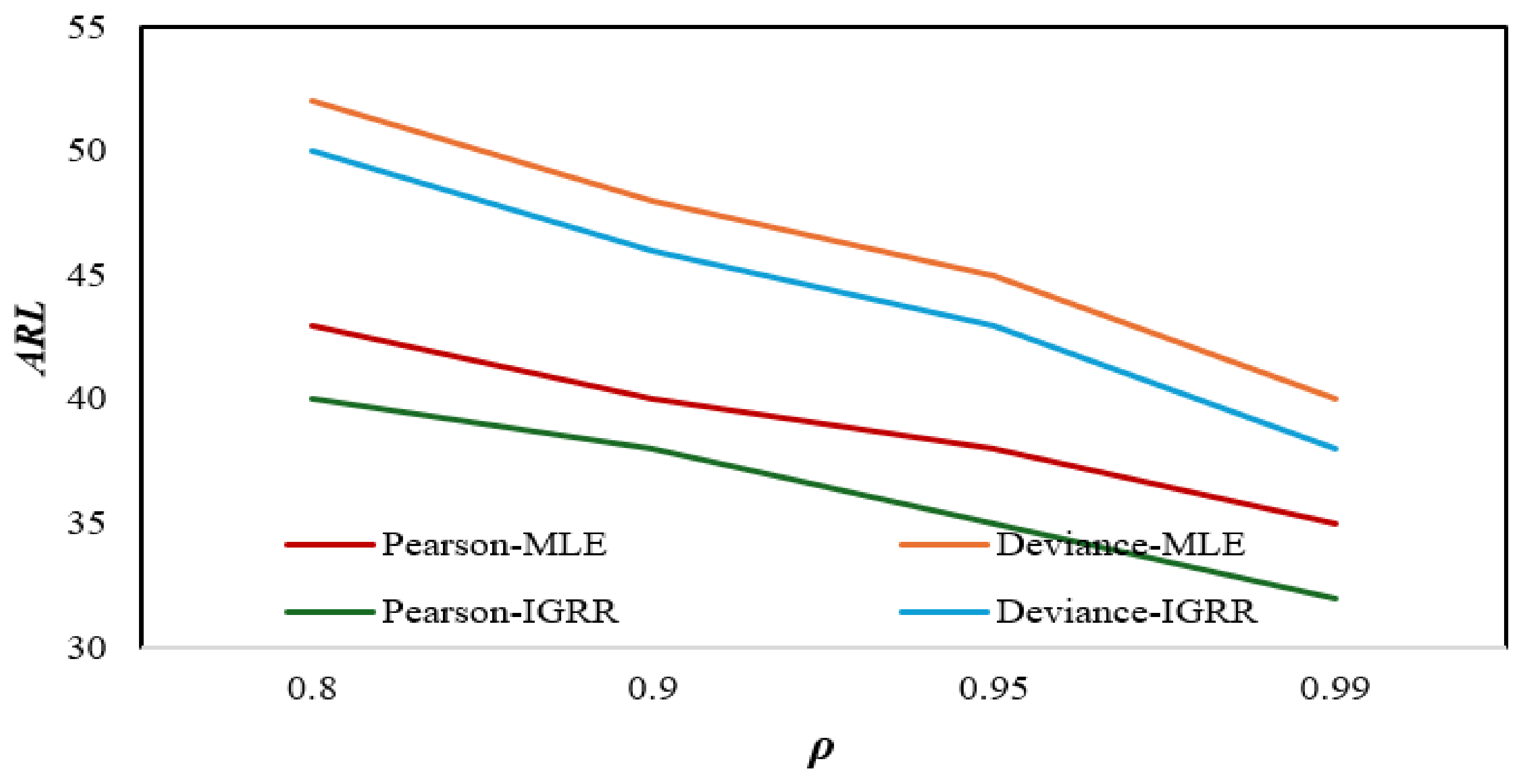 Axioms 14 00455 g002