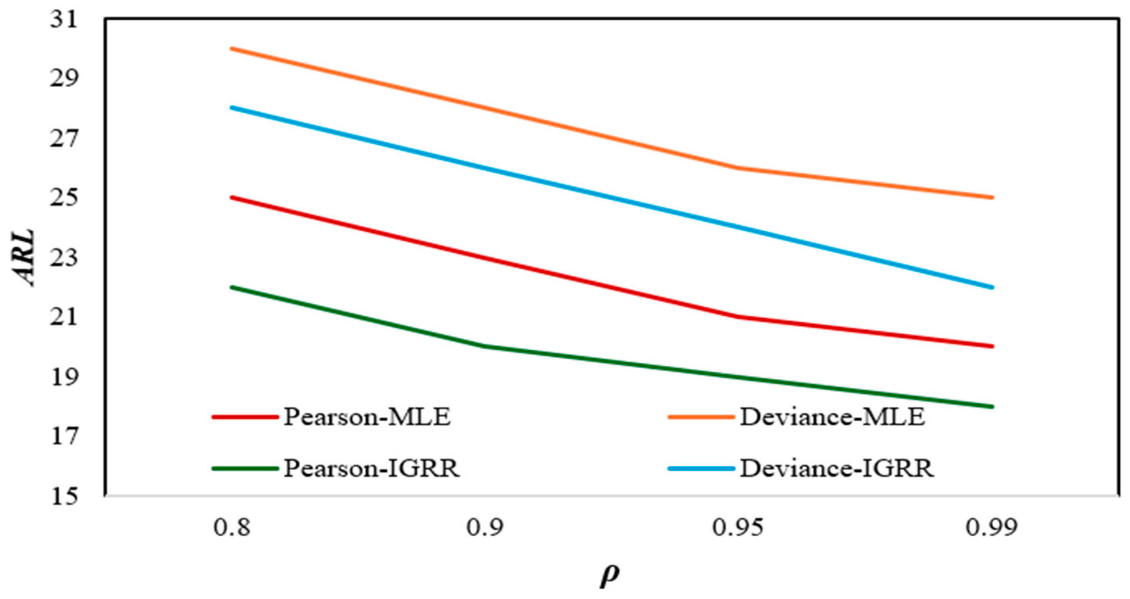 Axioms 14 00455 g004