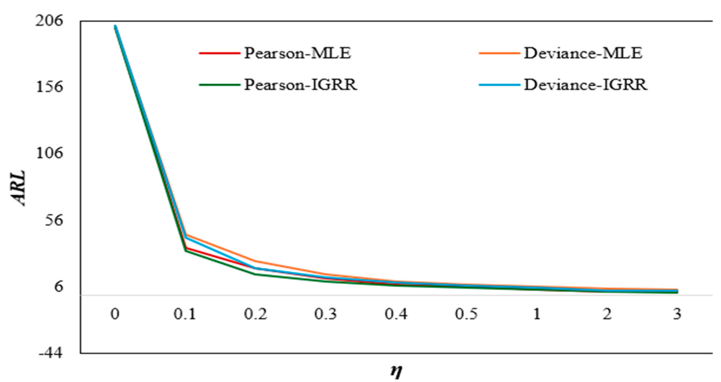 Axioms 14 00455 g006