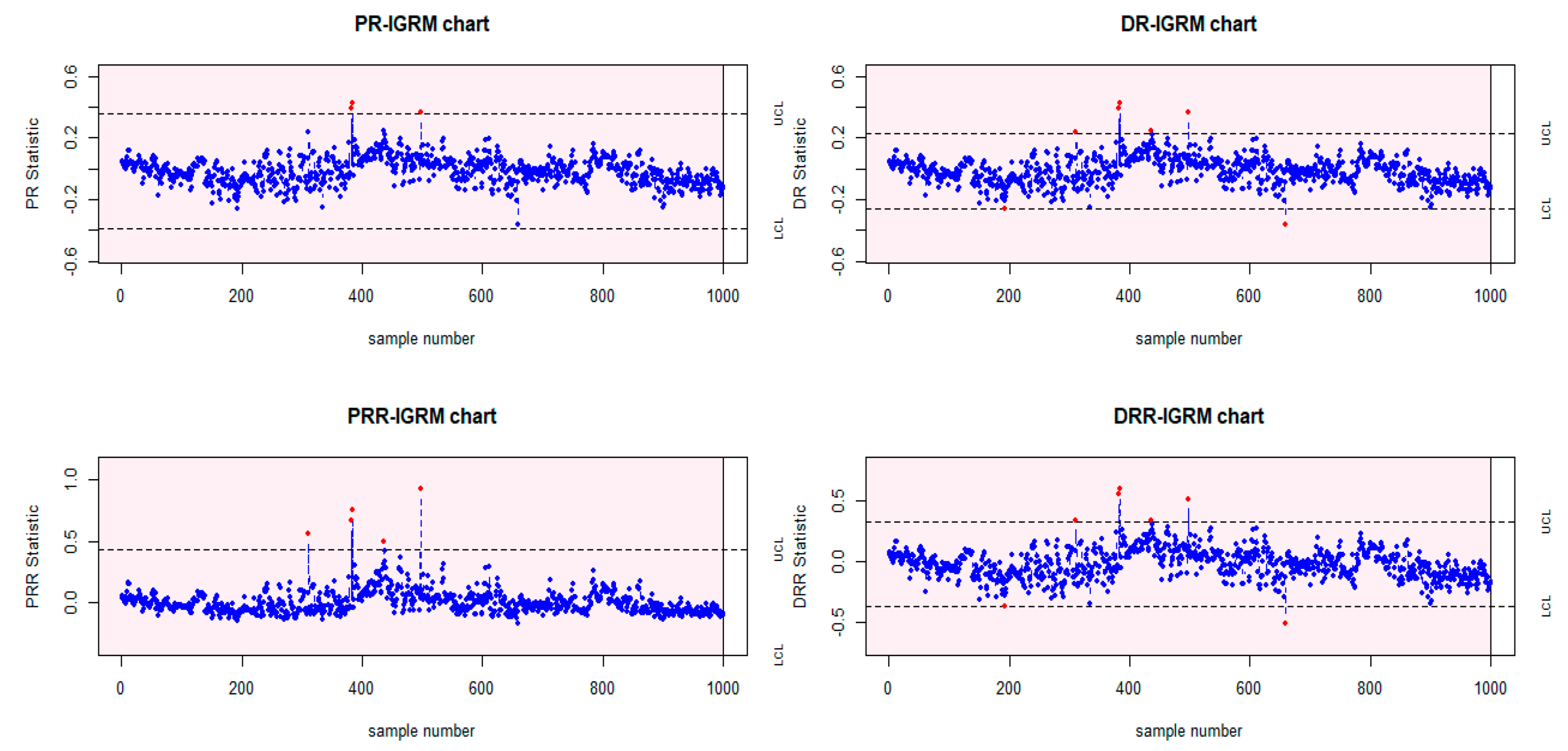 Axioms 14 00455 g009