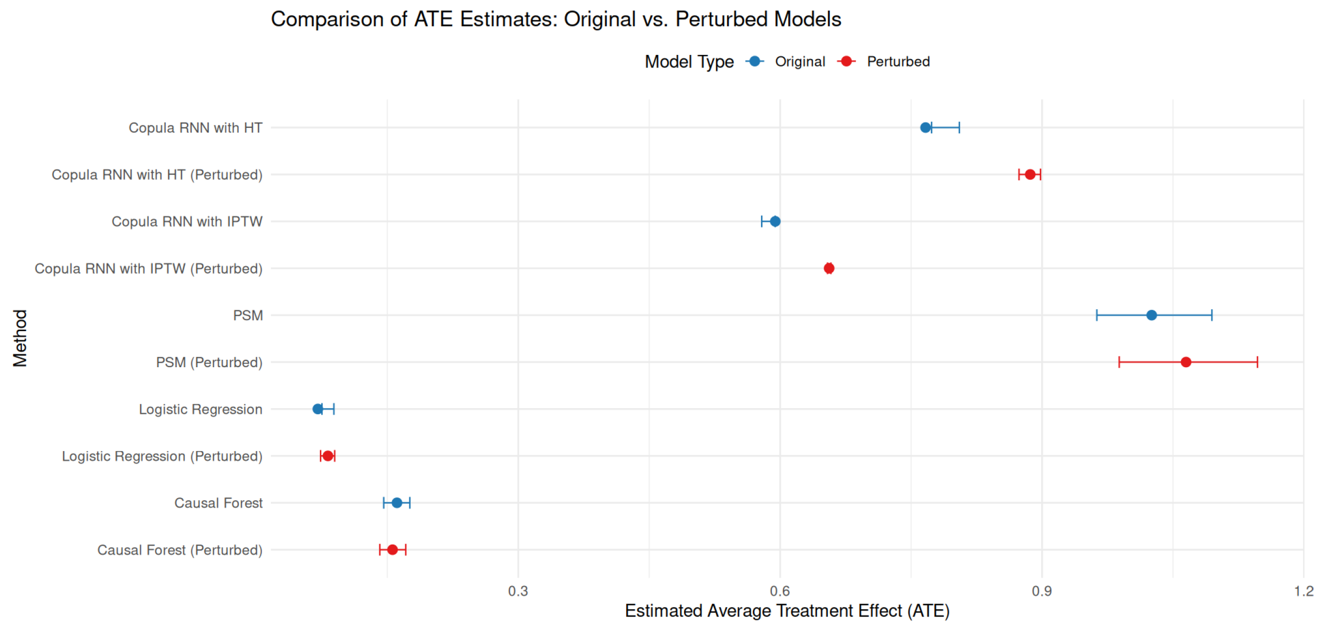 Axioms 14 00458 g001