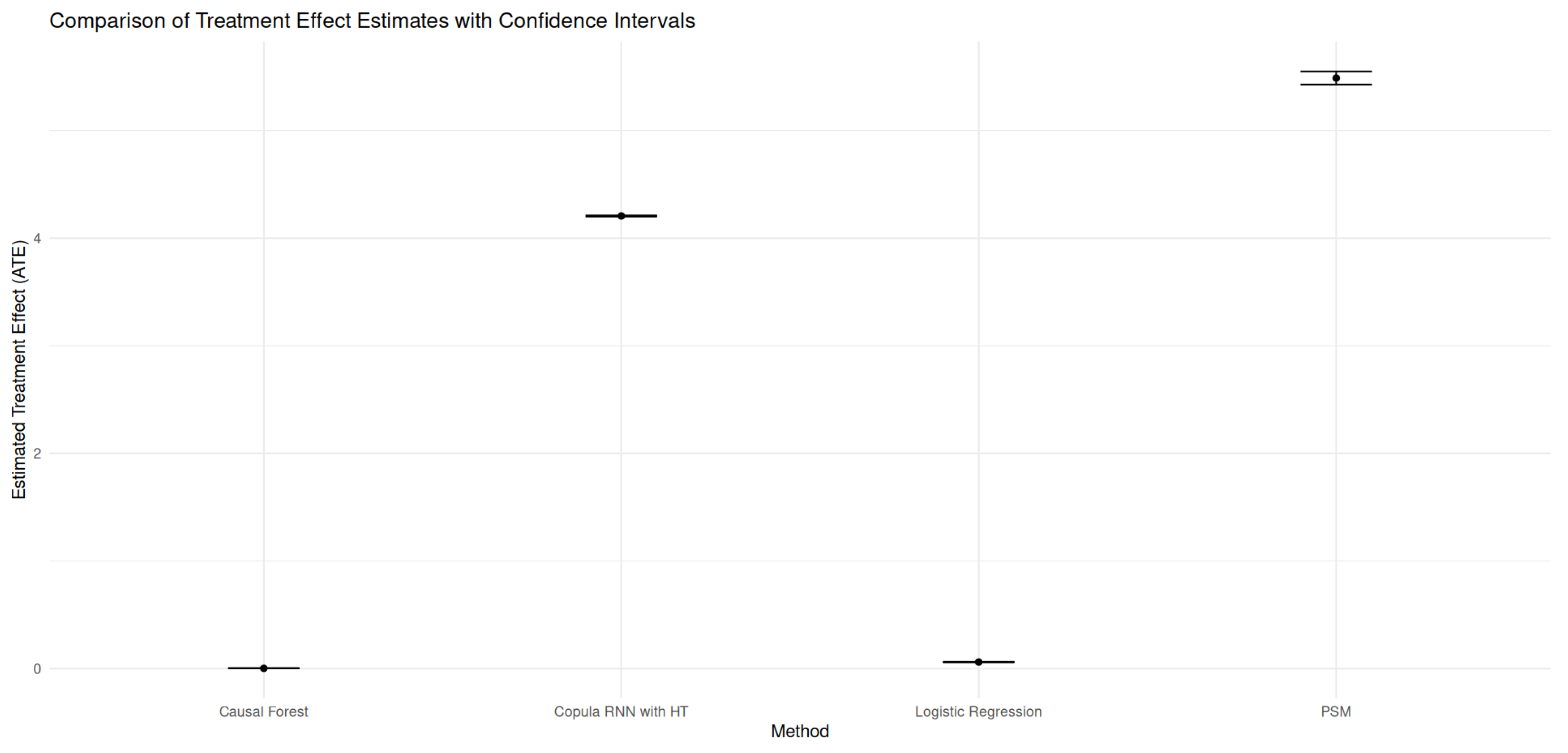 Axioms 14 00458 g002