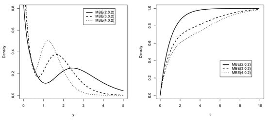 Axioms 14 00461 g002