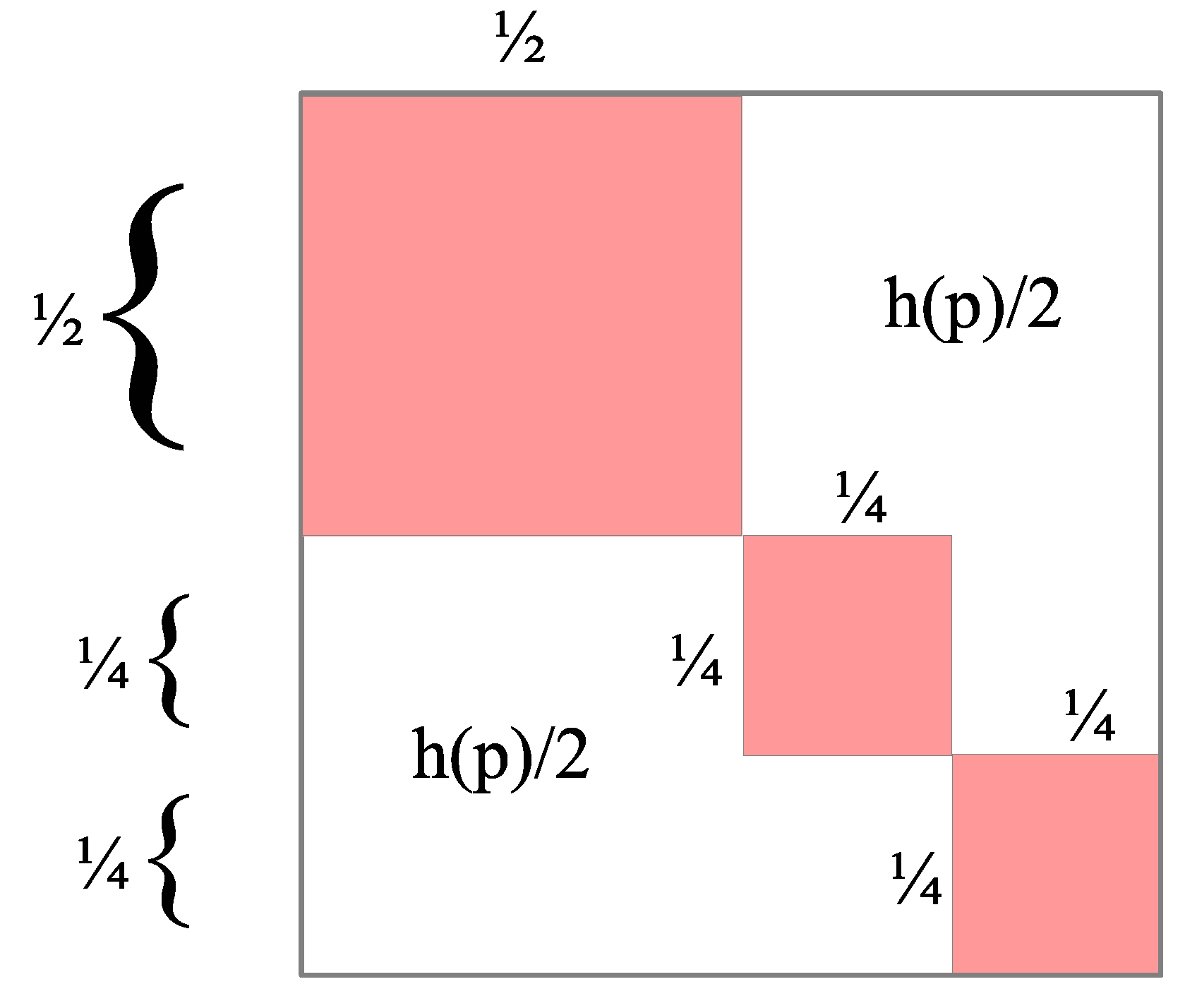 Axioms 14 00466 g003