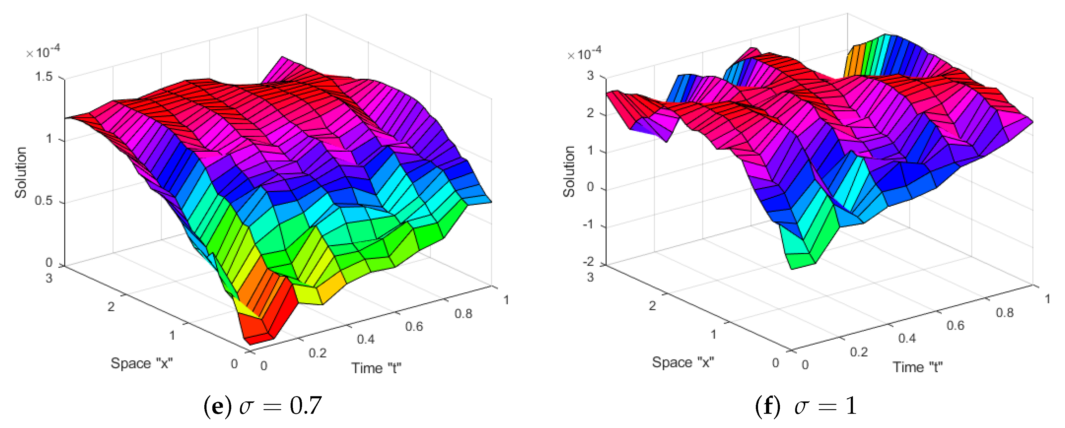 Axioms 14 00477 g001b