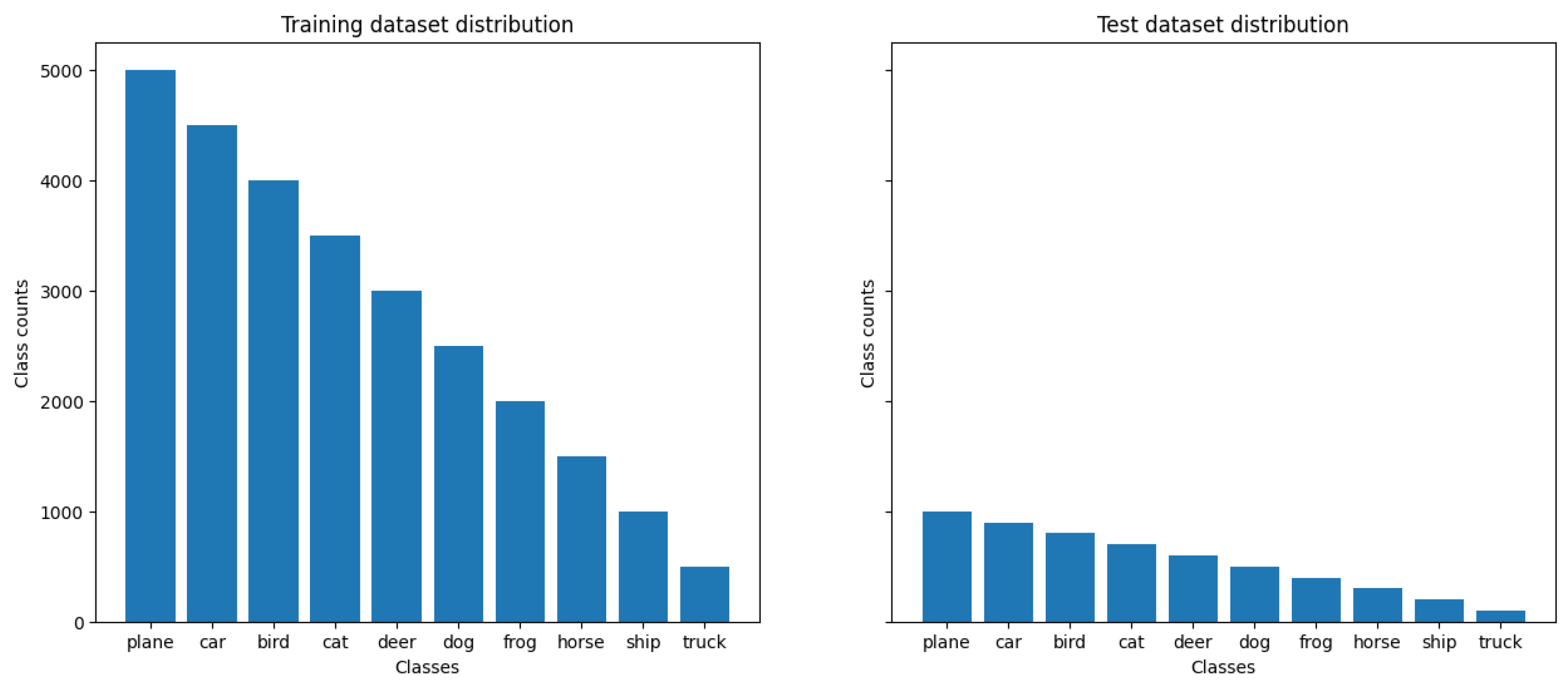 Axioms 14 00485 g002