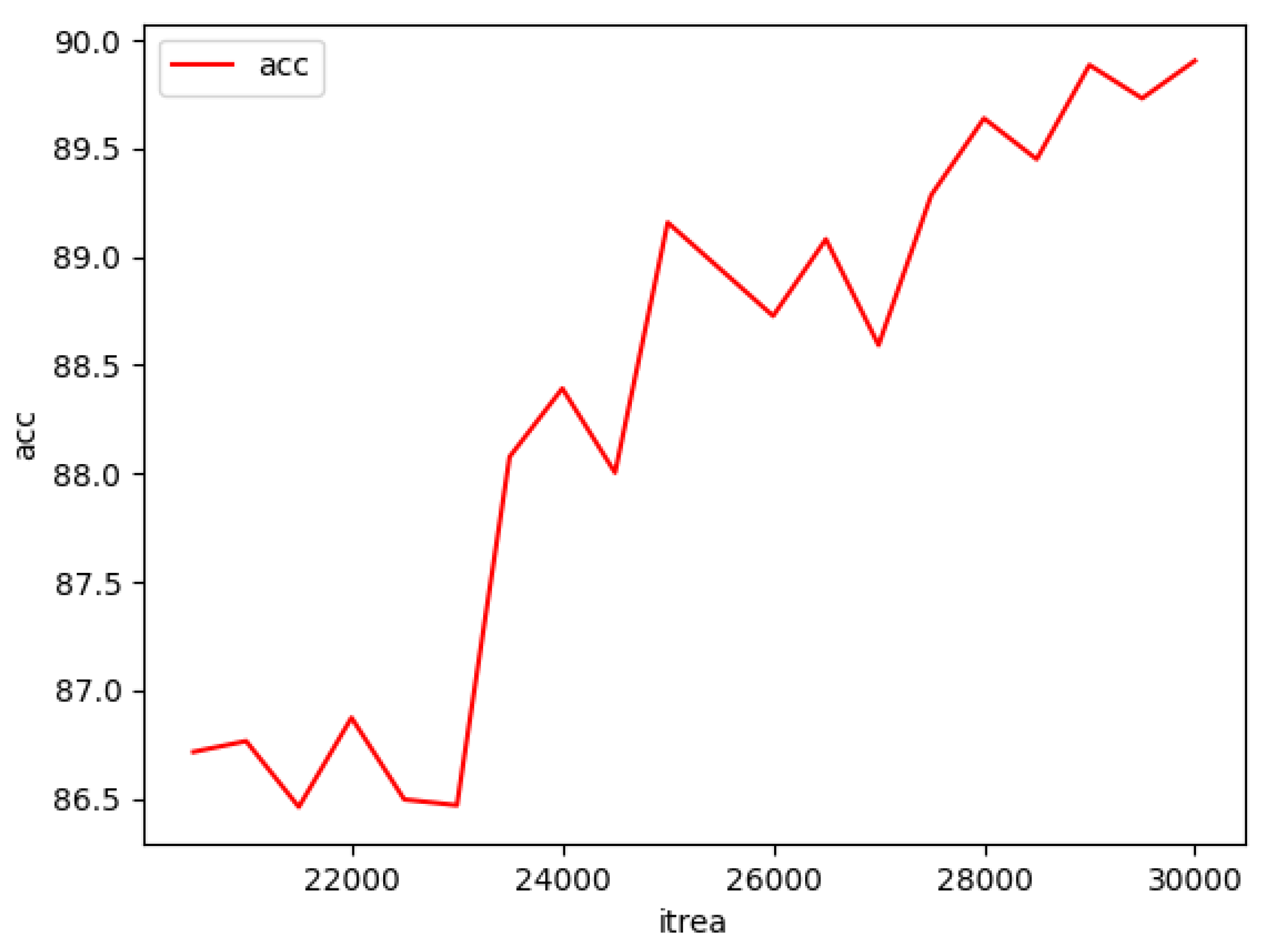 Axioms 14 00485 g004