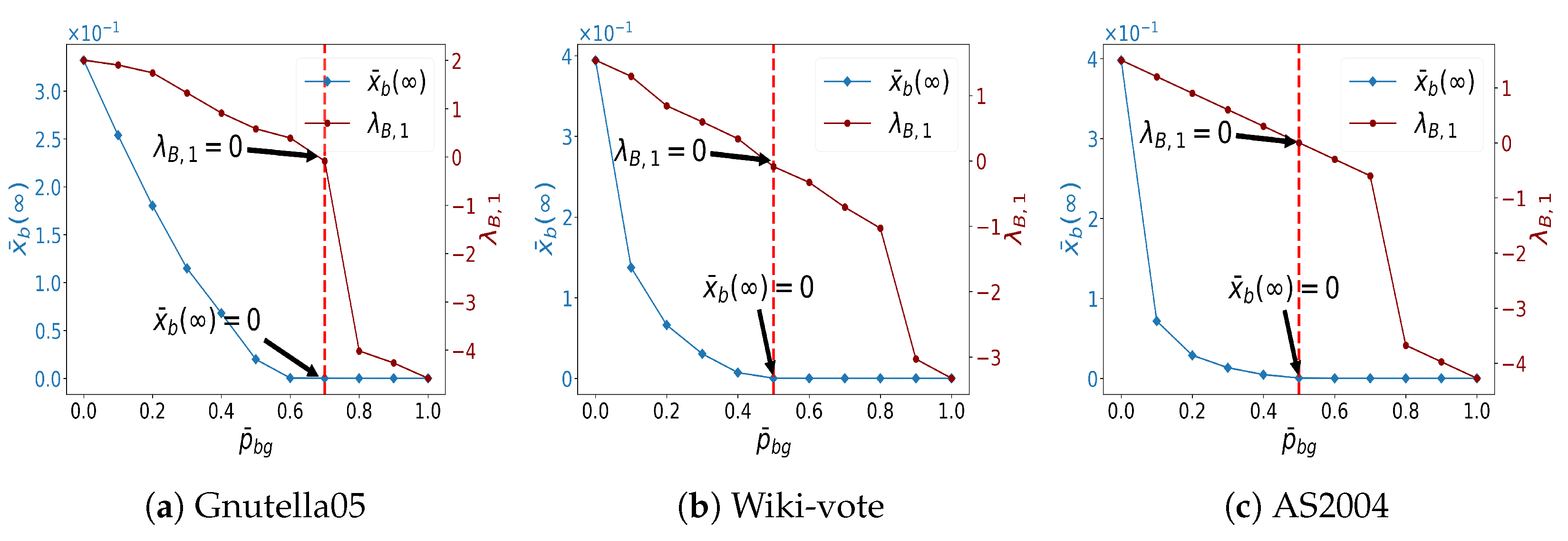 Axioms 14 00487 g004