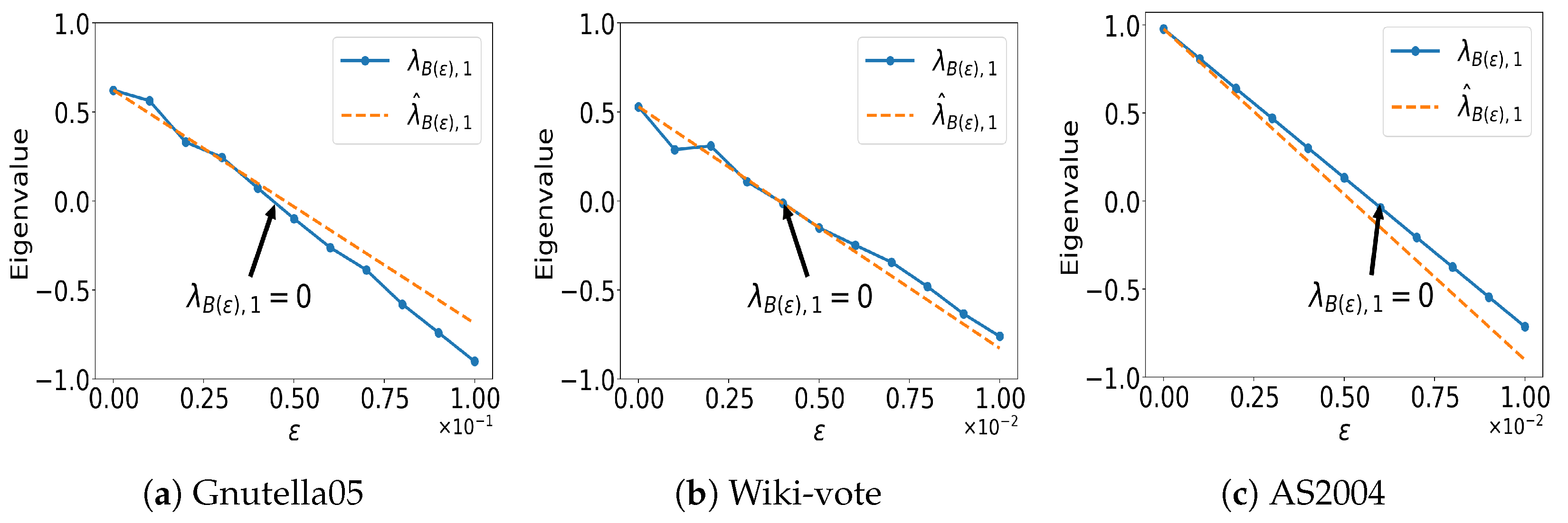 Axioms 14 00487 g008