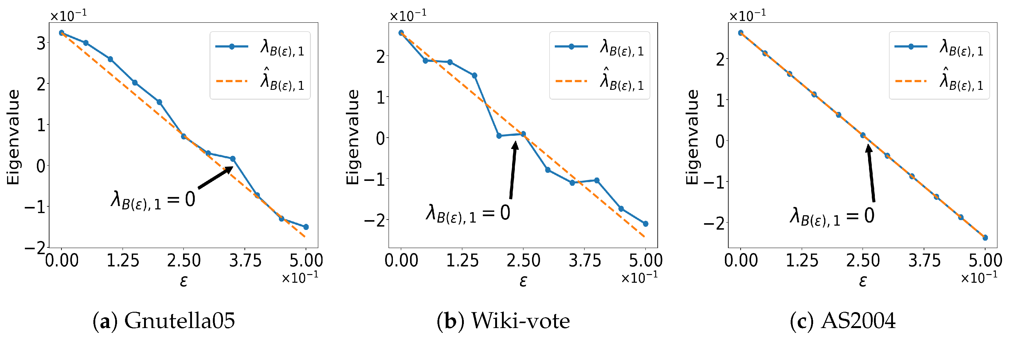 Axioms 14 00487 g009