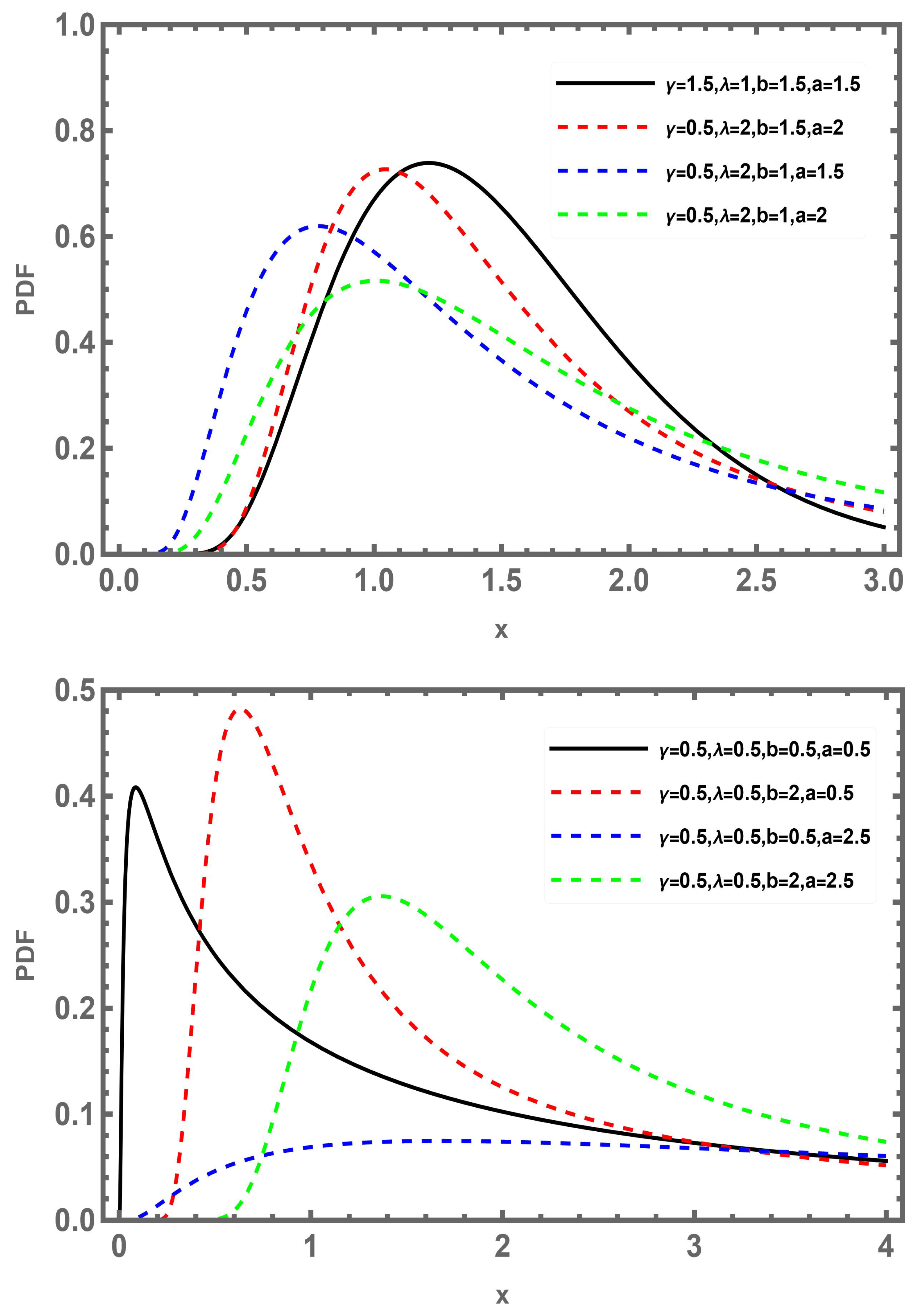Axioms 14 00490 g001