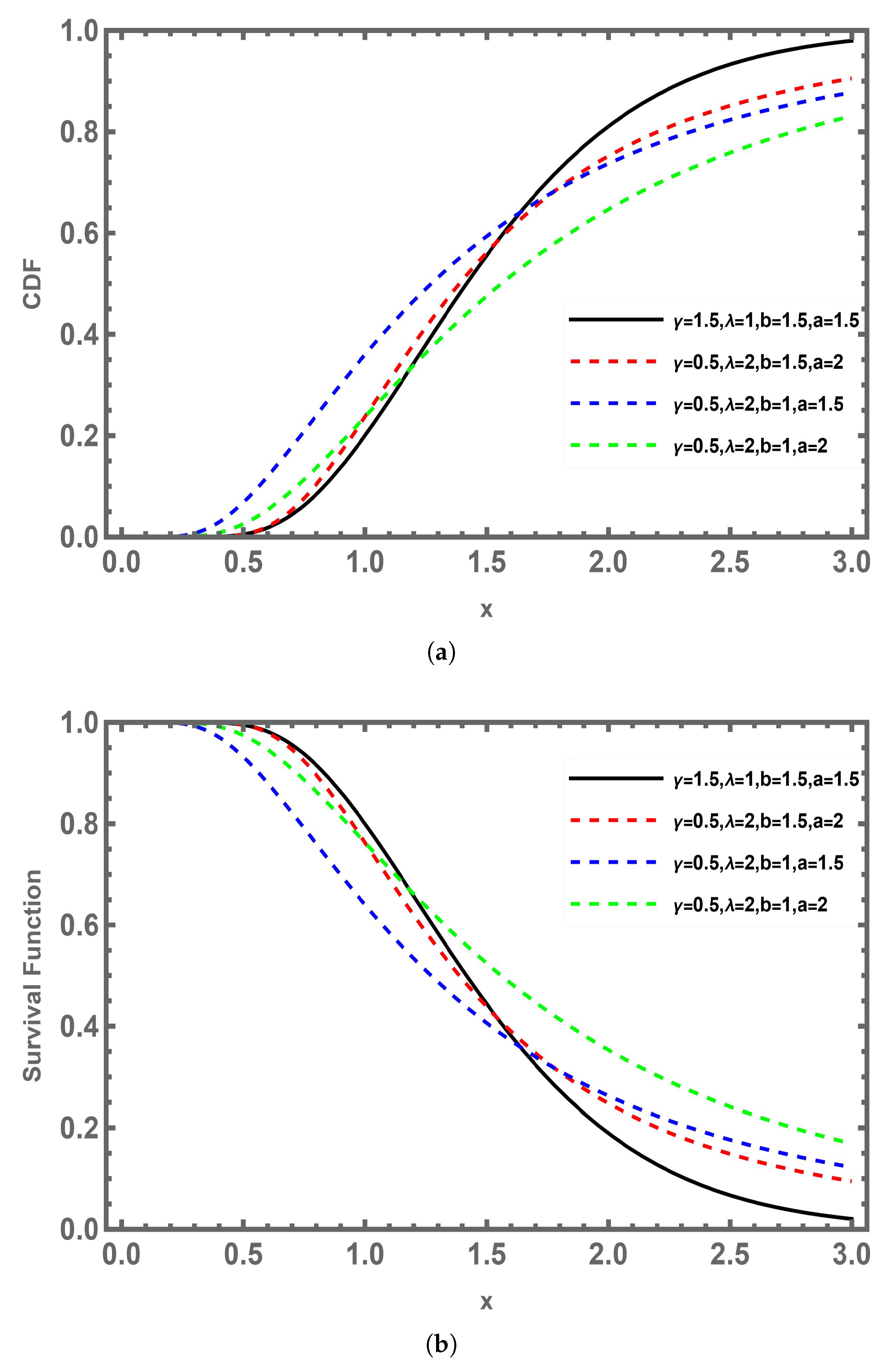 Axioms 14 00490 g002