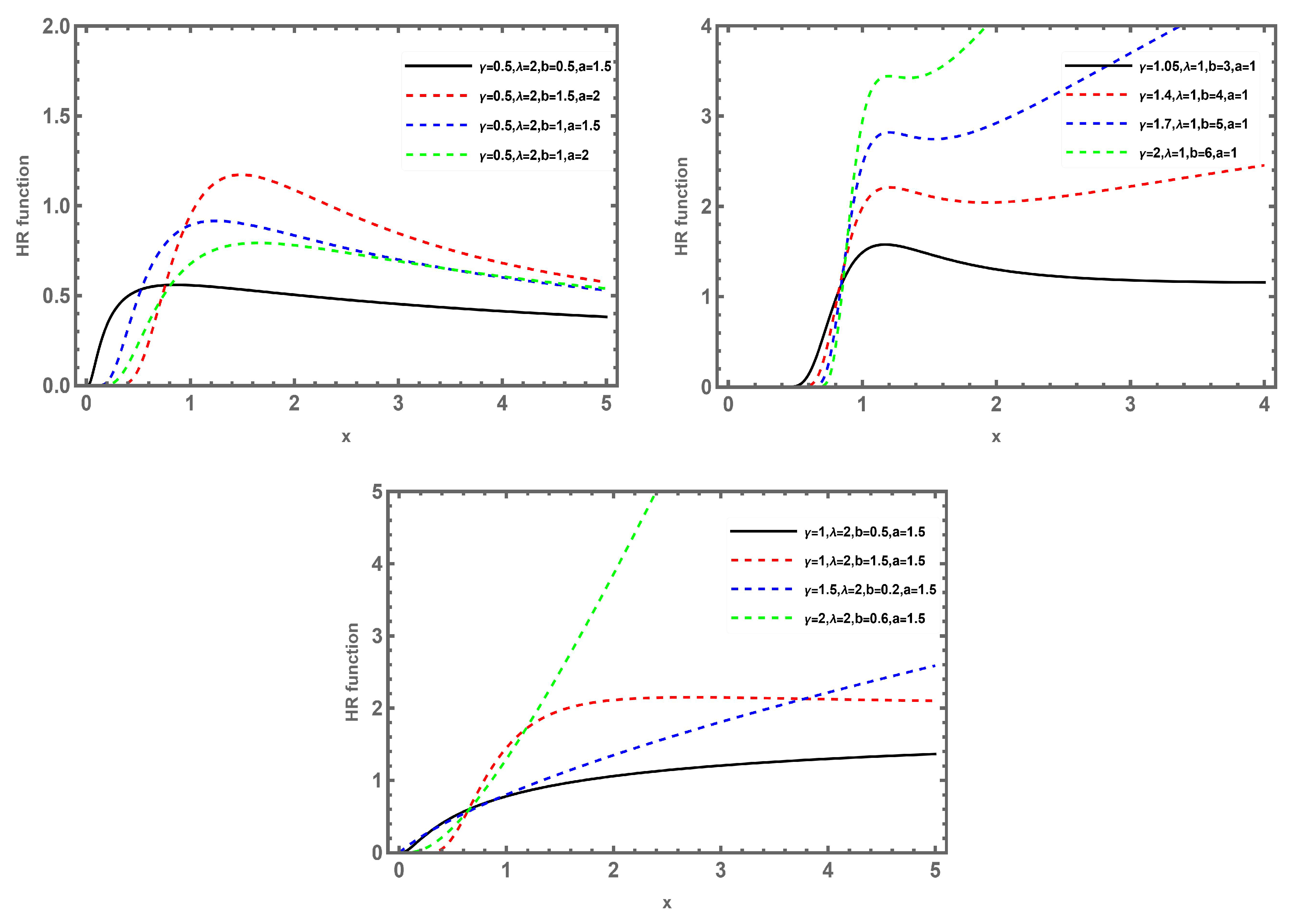 Axioms 14 00490 g003