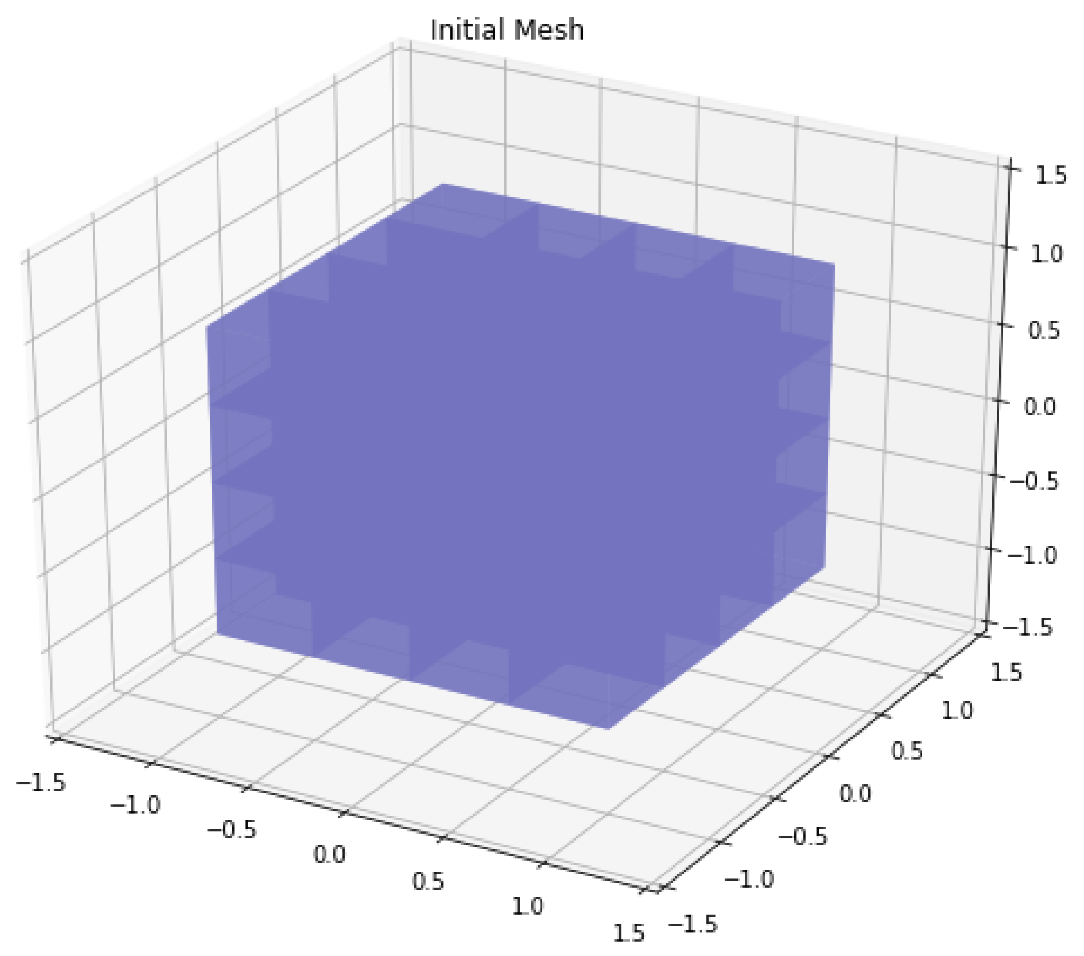 Axioms 14 00491 g002