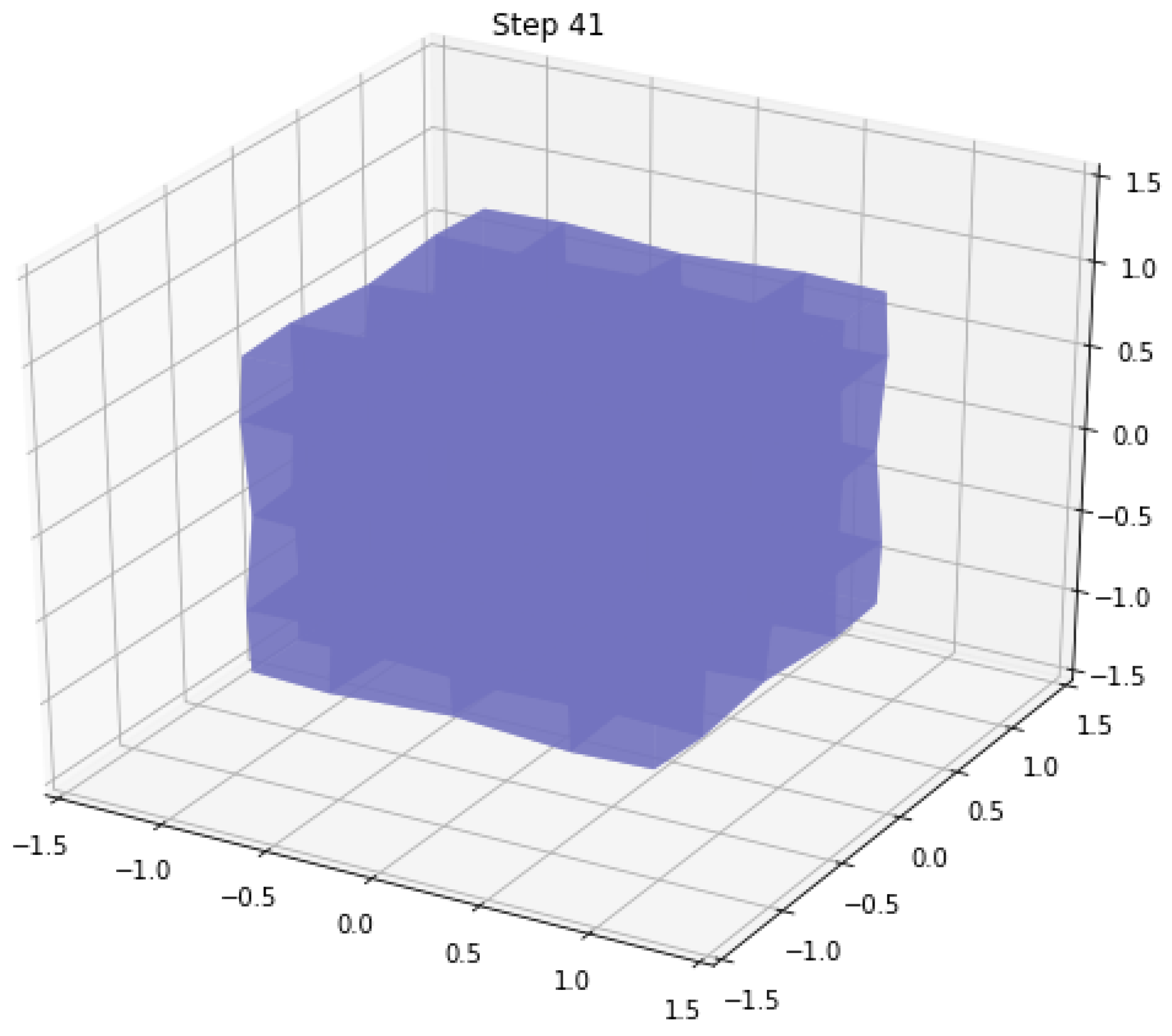 Axioms 14 00491 g003