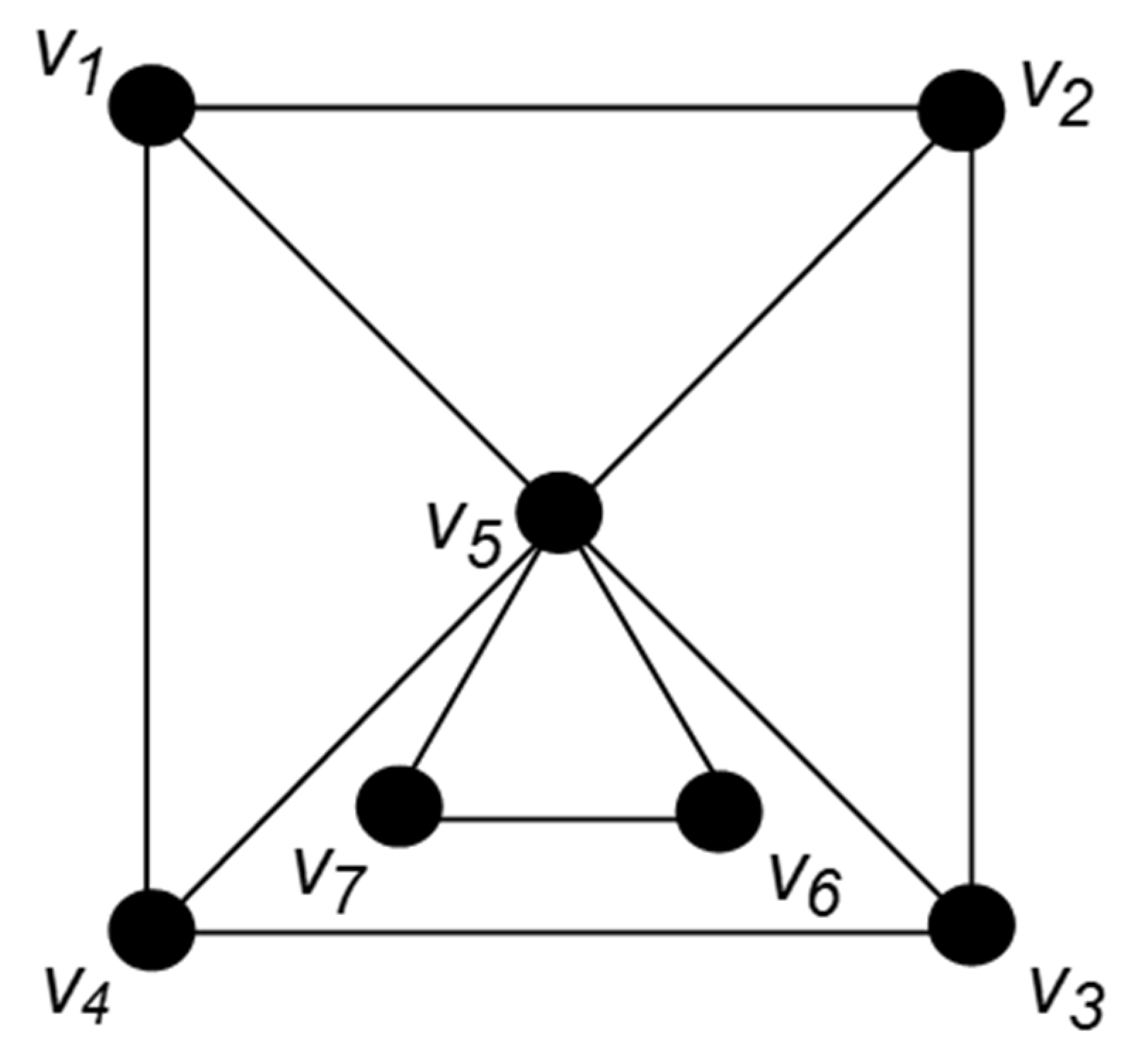 Axioms 14 00499 g005 Axioms 14 00499 g005