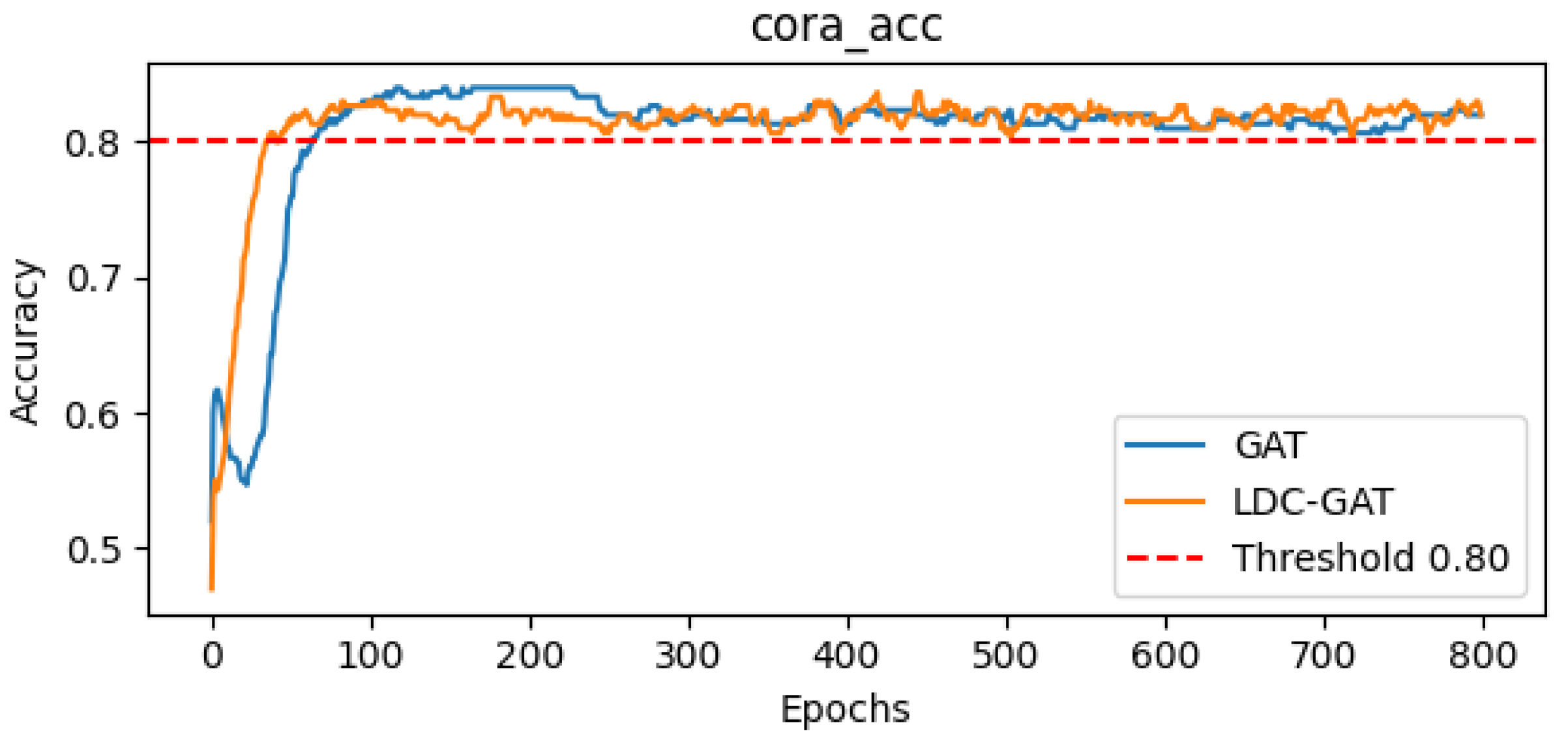 Axioms 14 00504 g0a1