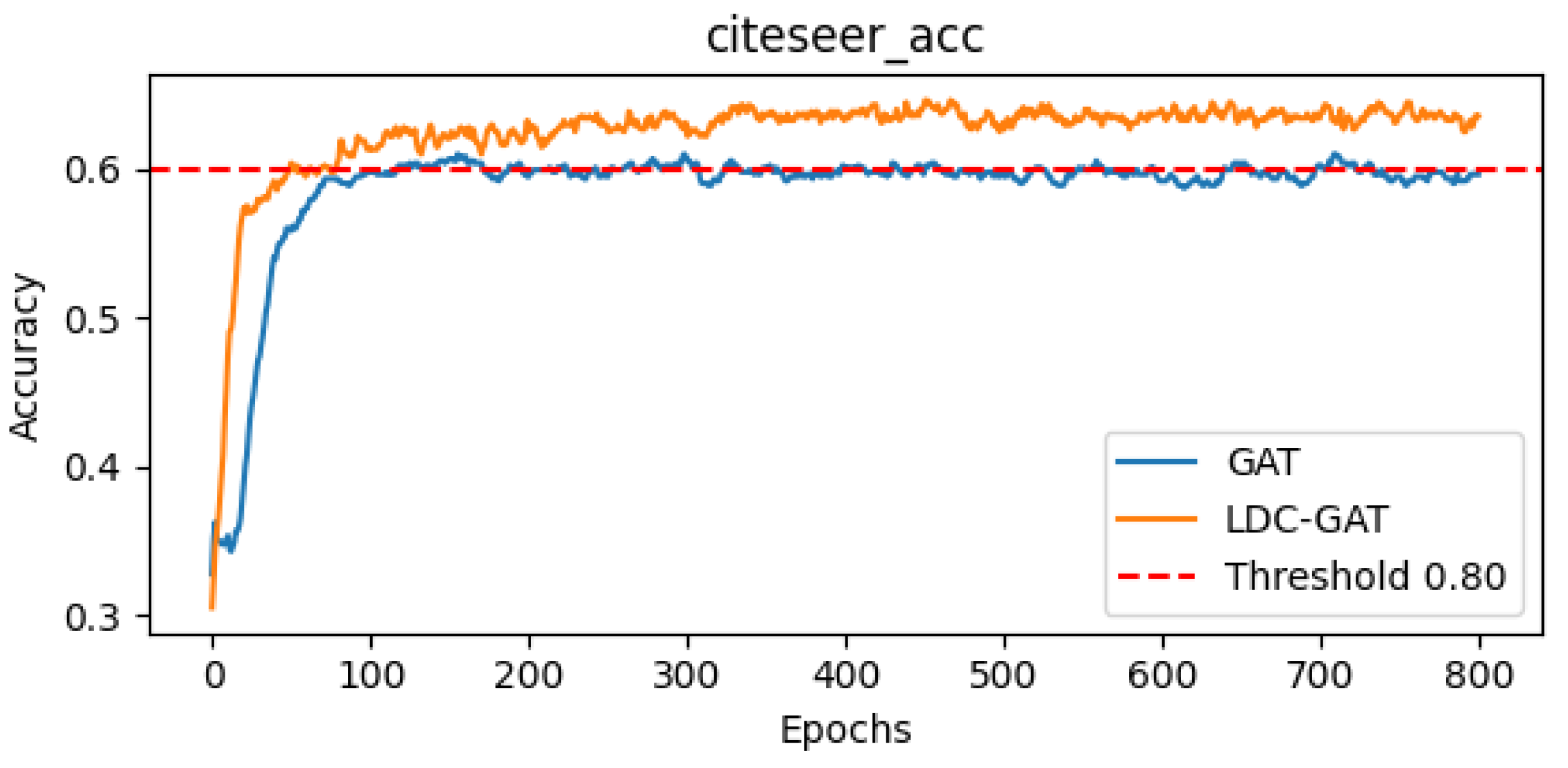 Axioms 14 00504 g0a3