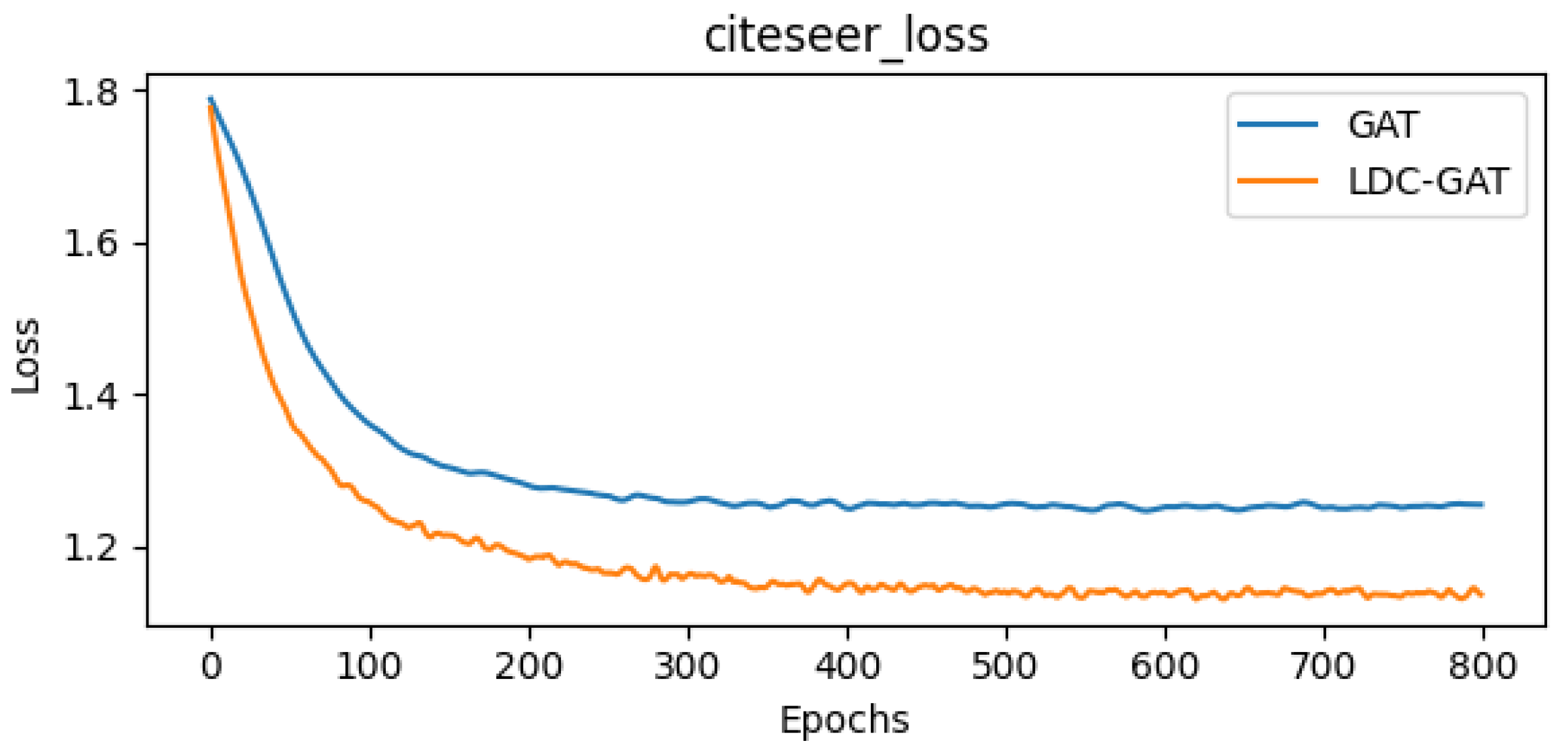 Axioms 14 00504 g0a4