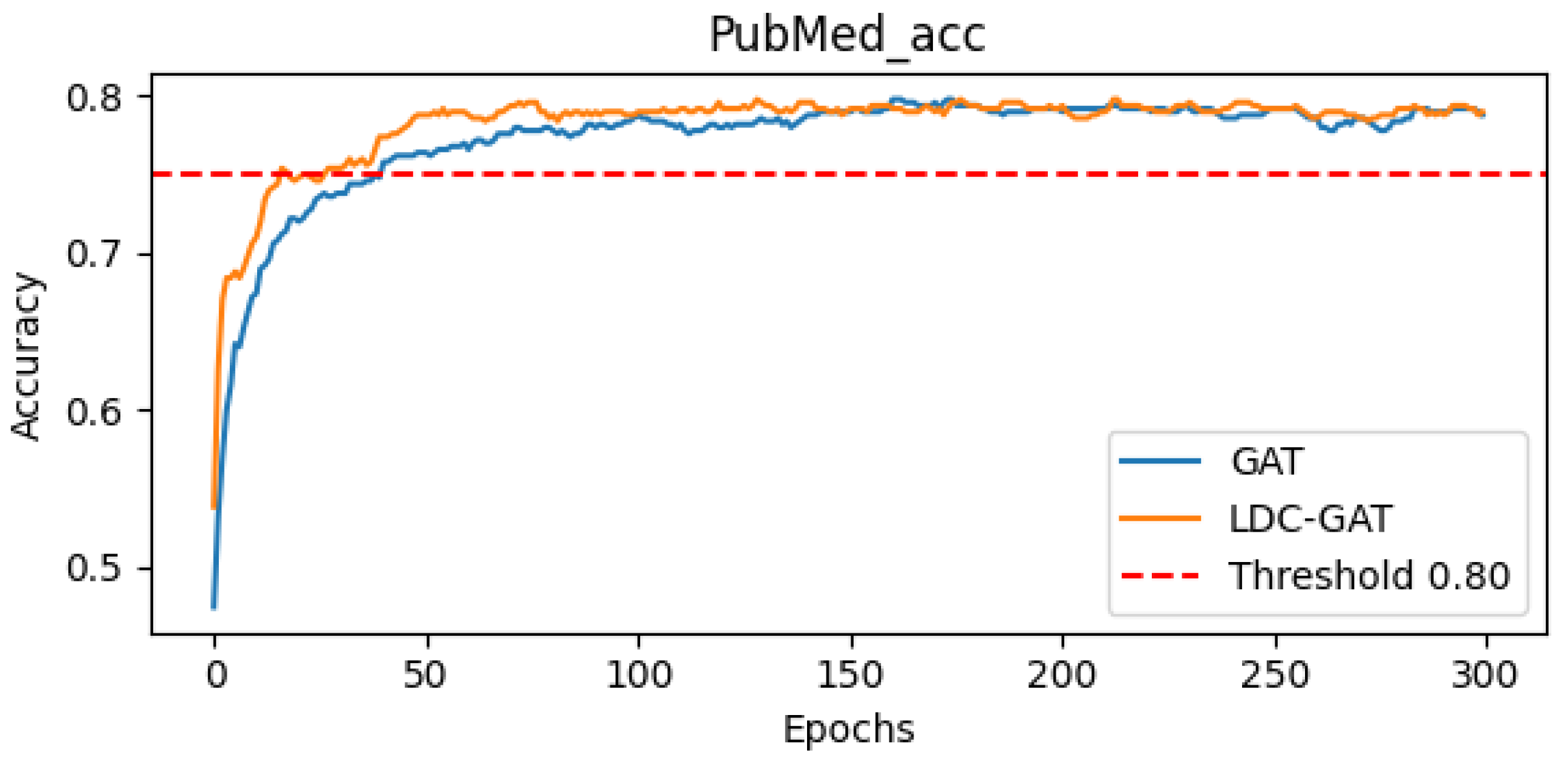Axioms 14 00504 g0a5