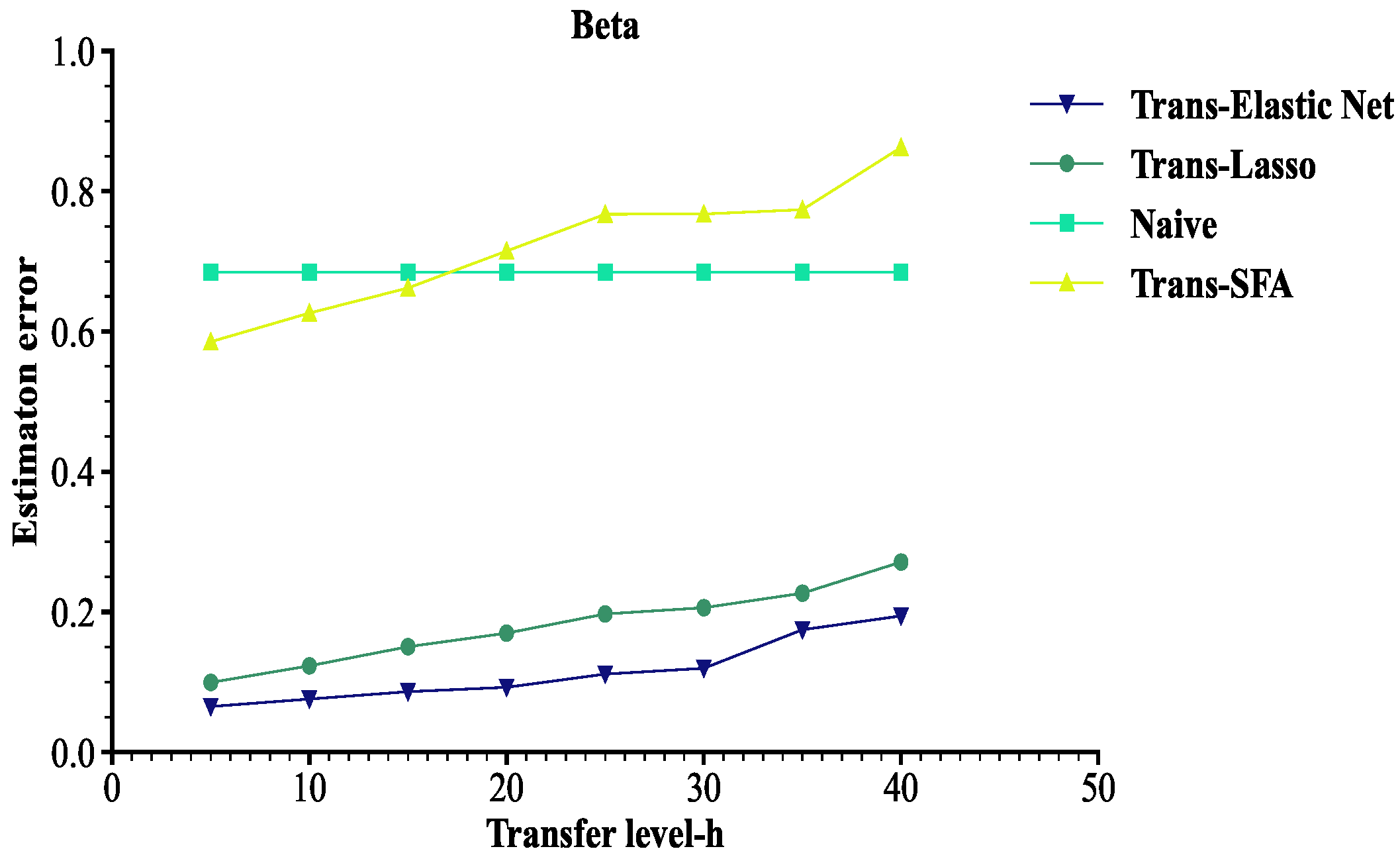 Axioms 14 00507 g001