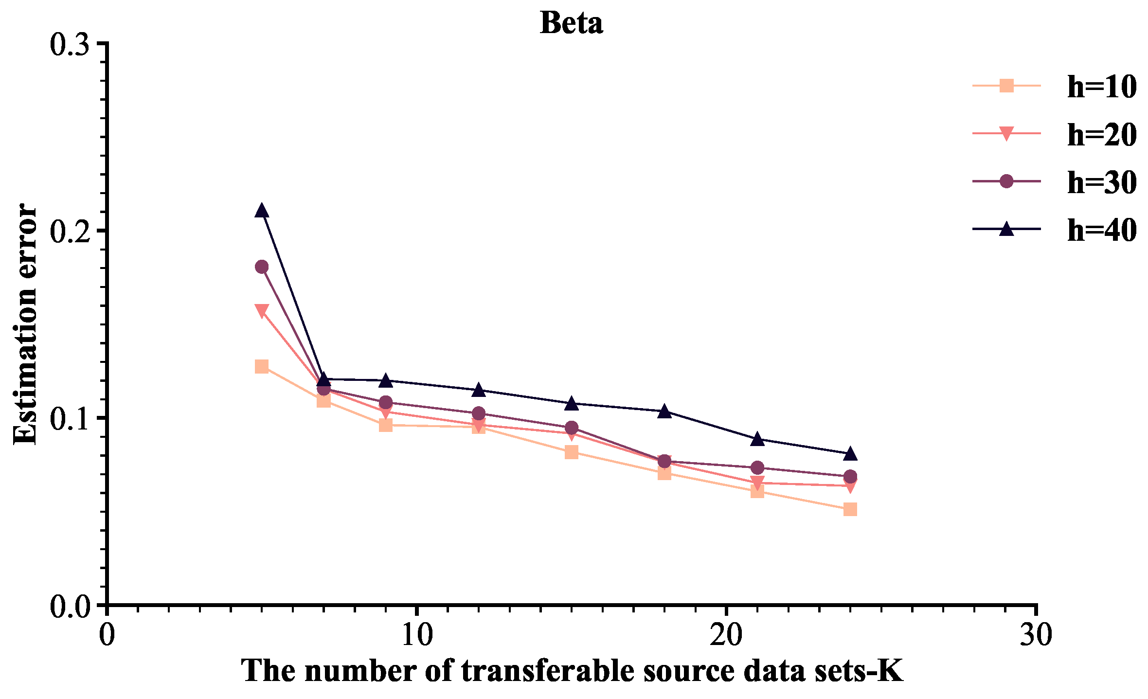 Axioms 14 00507 g003