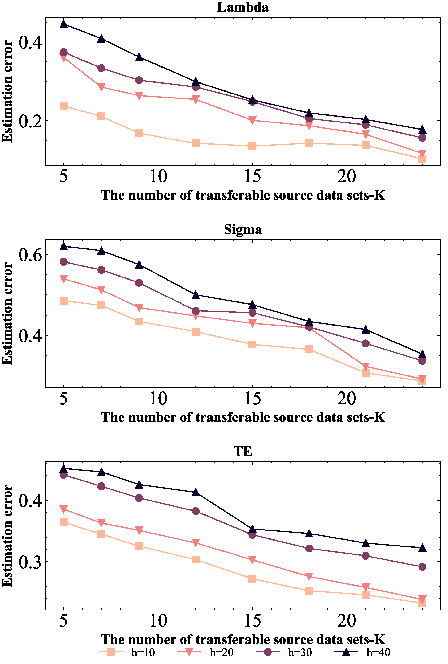 Axioms 14 00507 g004