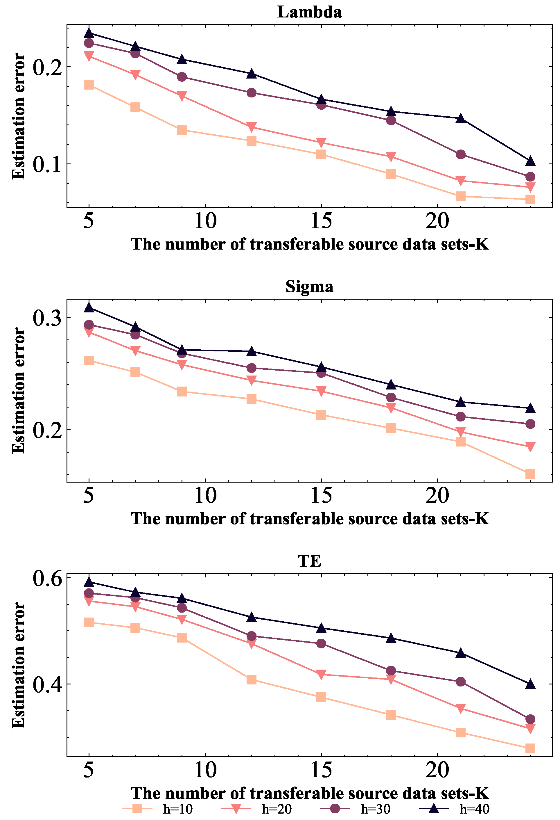 Axioms 14 00507 g008