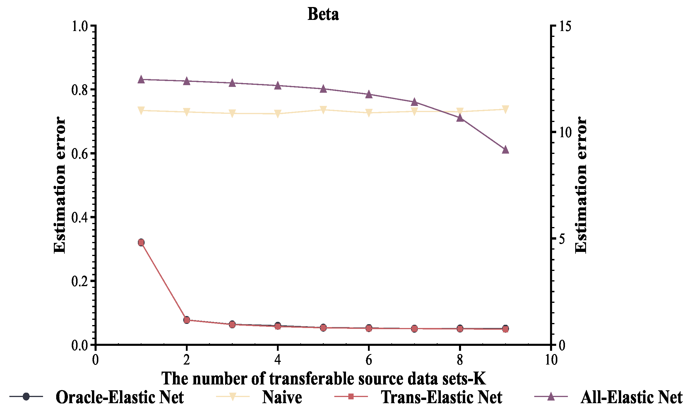 Axioms 14 00507 g010