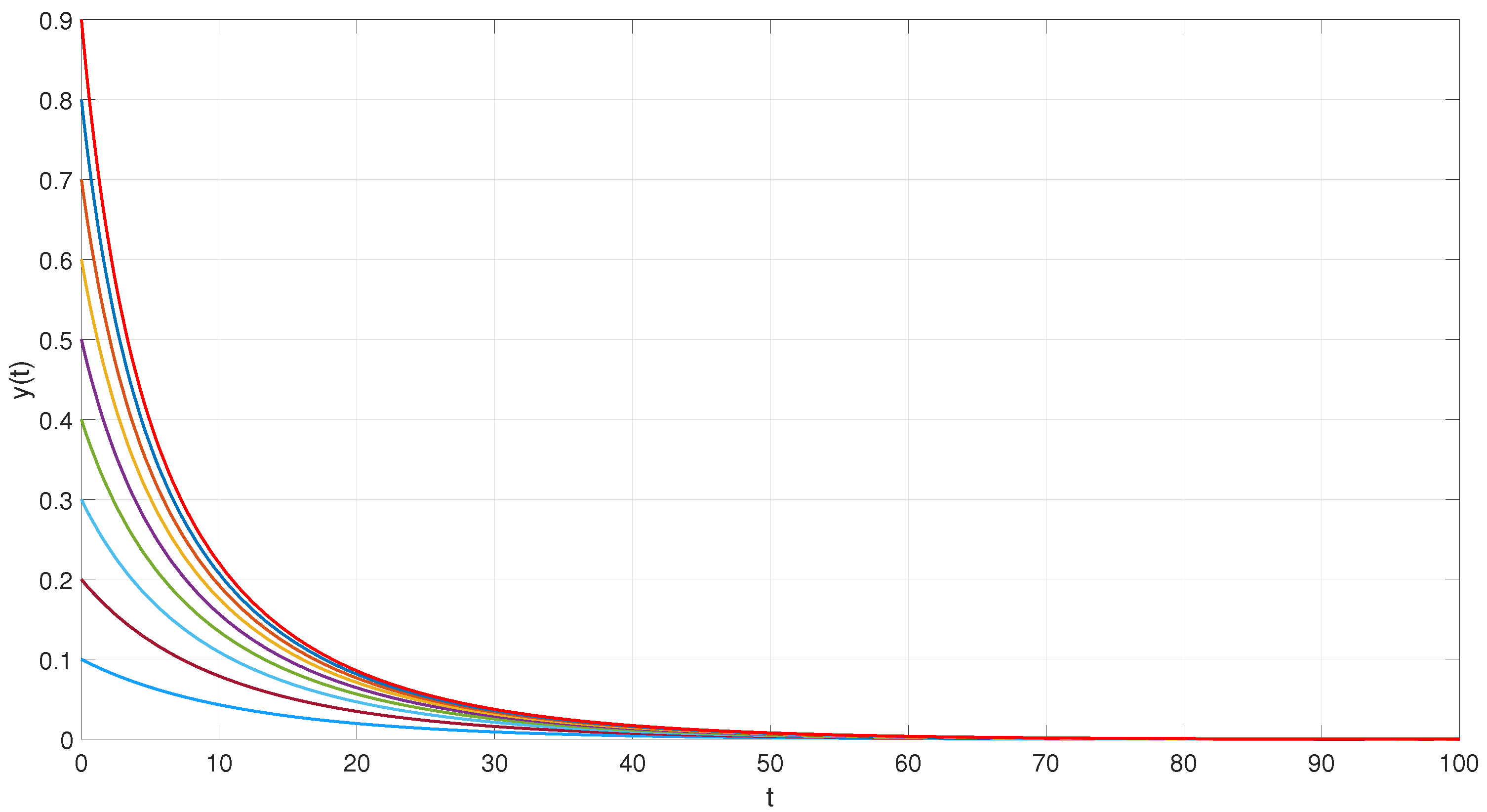 Axioms 14 00514 g001