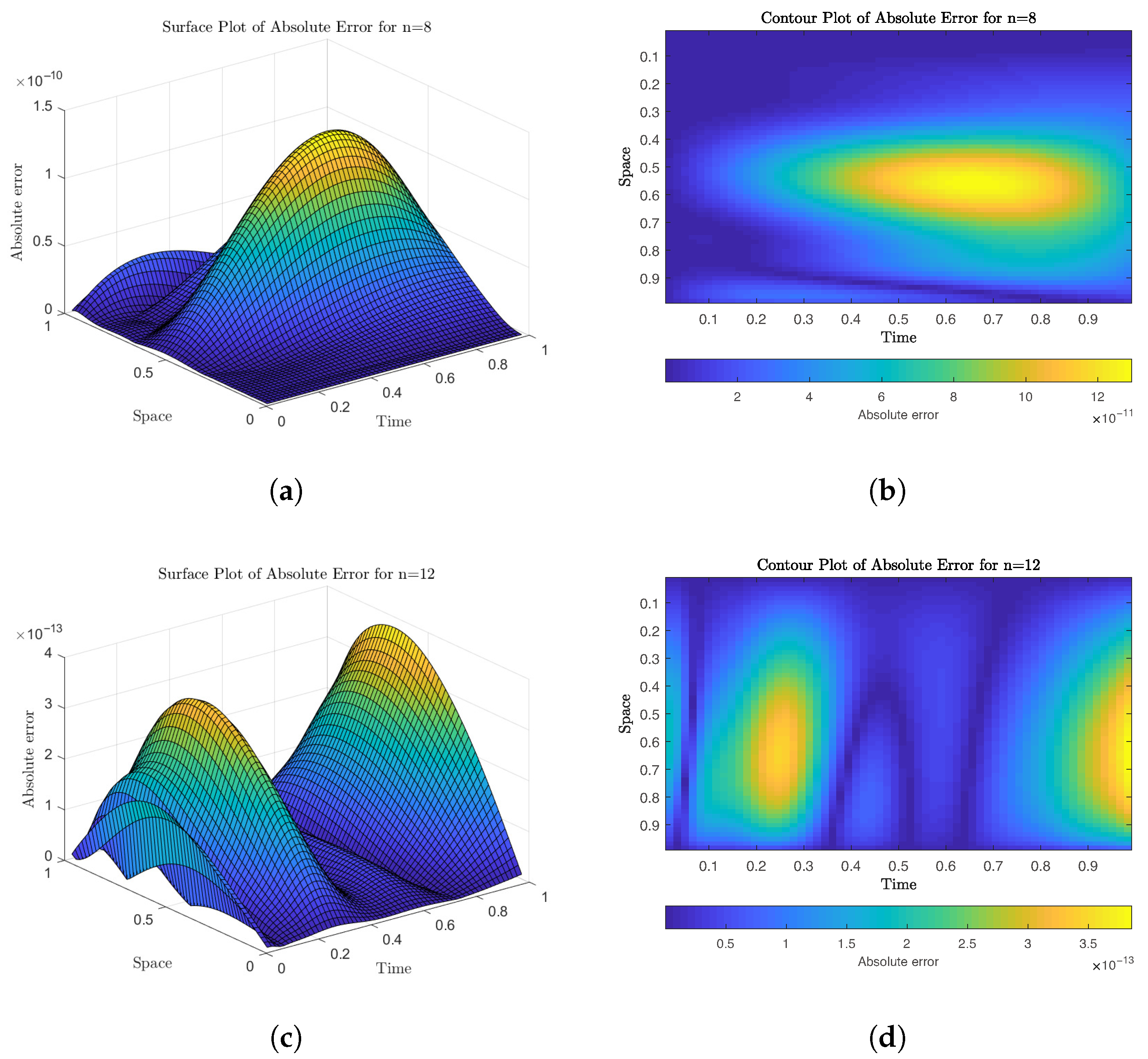 Axioms 14 00515 g004