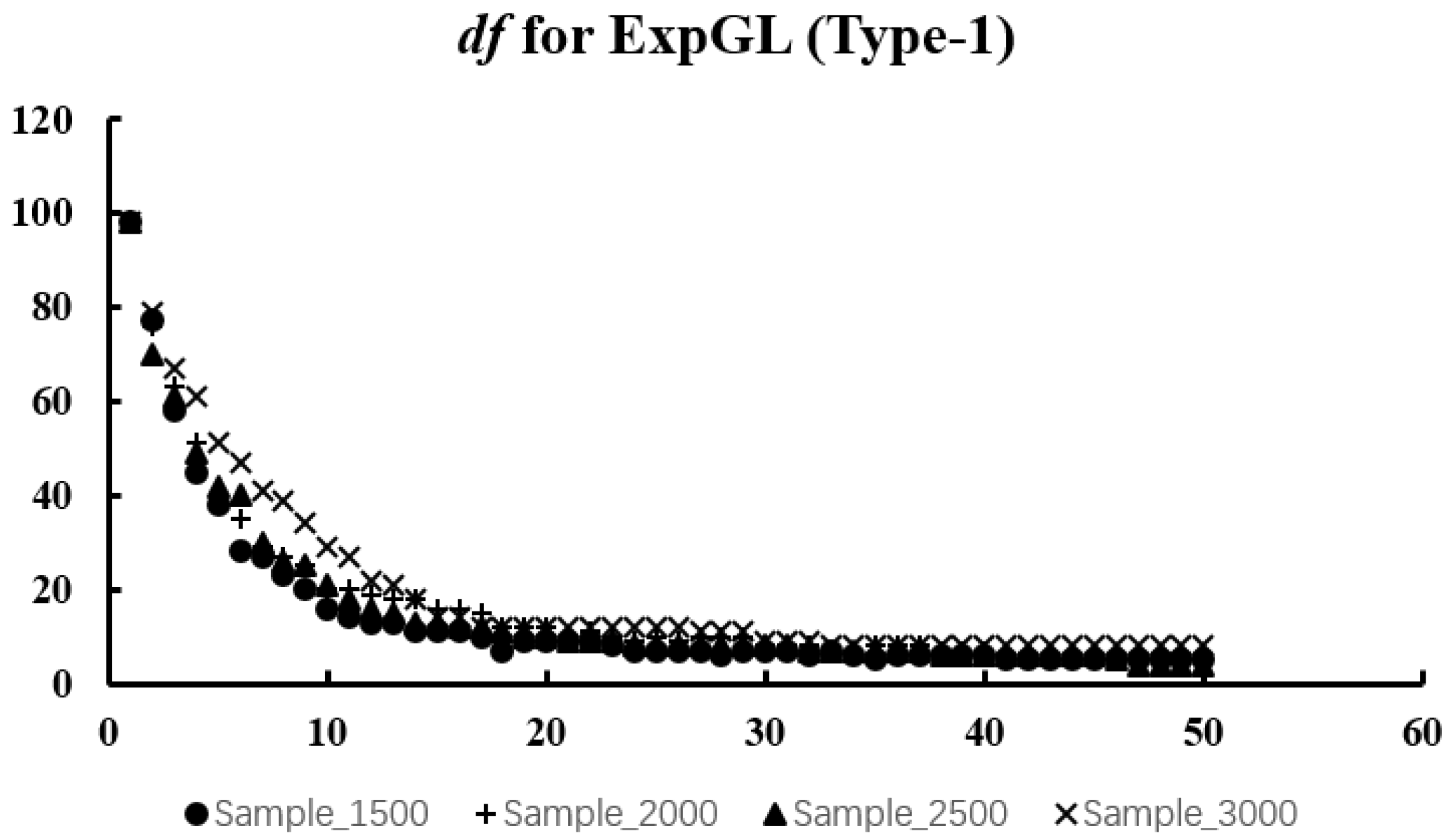 Axioms 14 00516 g007